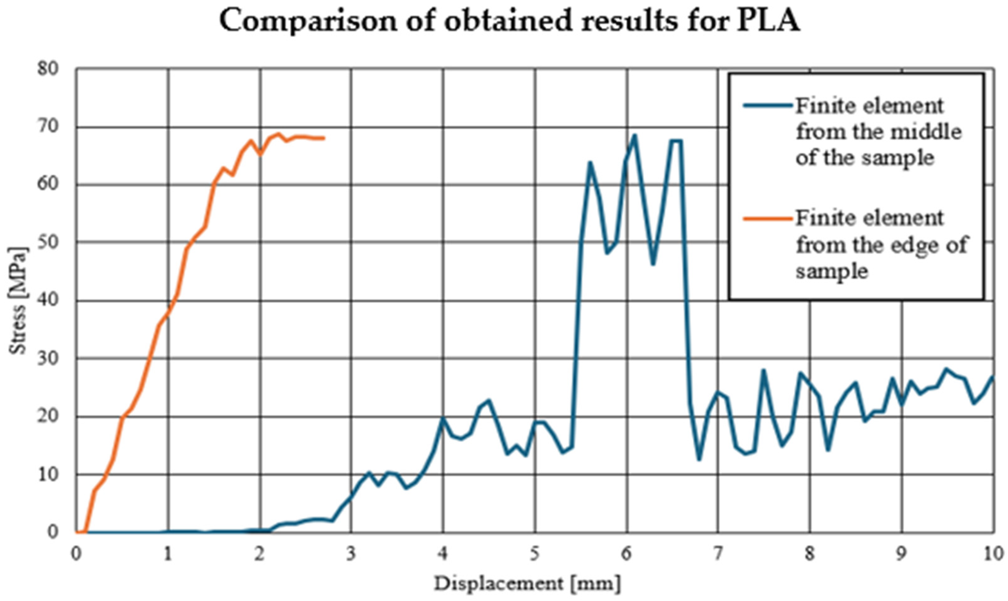 Applsci 14 11151 g030