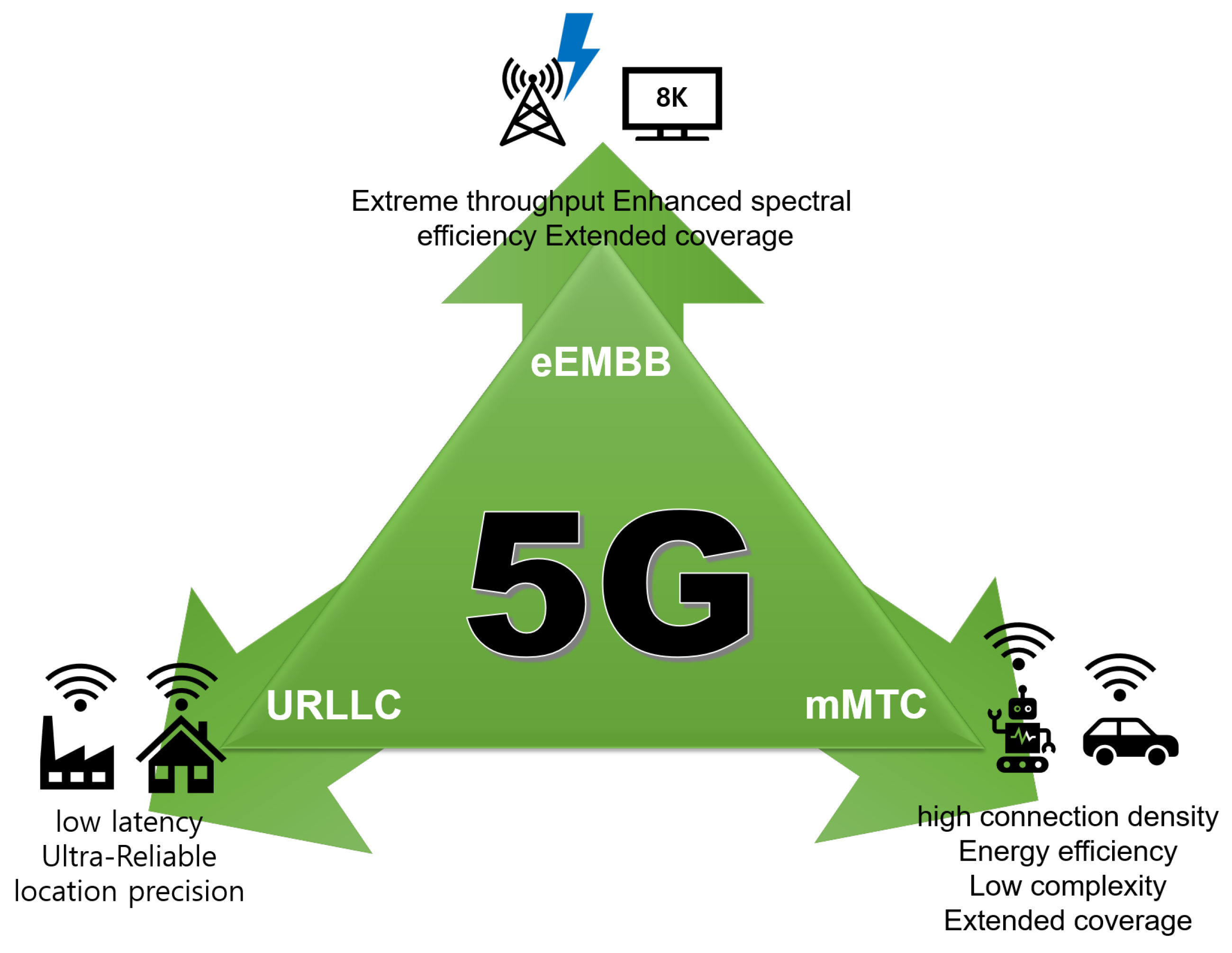 Applsci 14 11152 g001