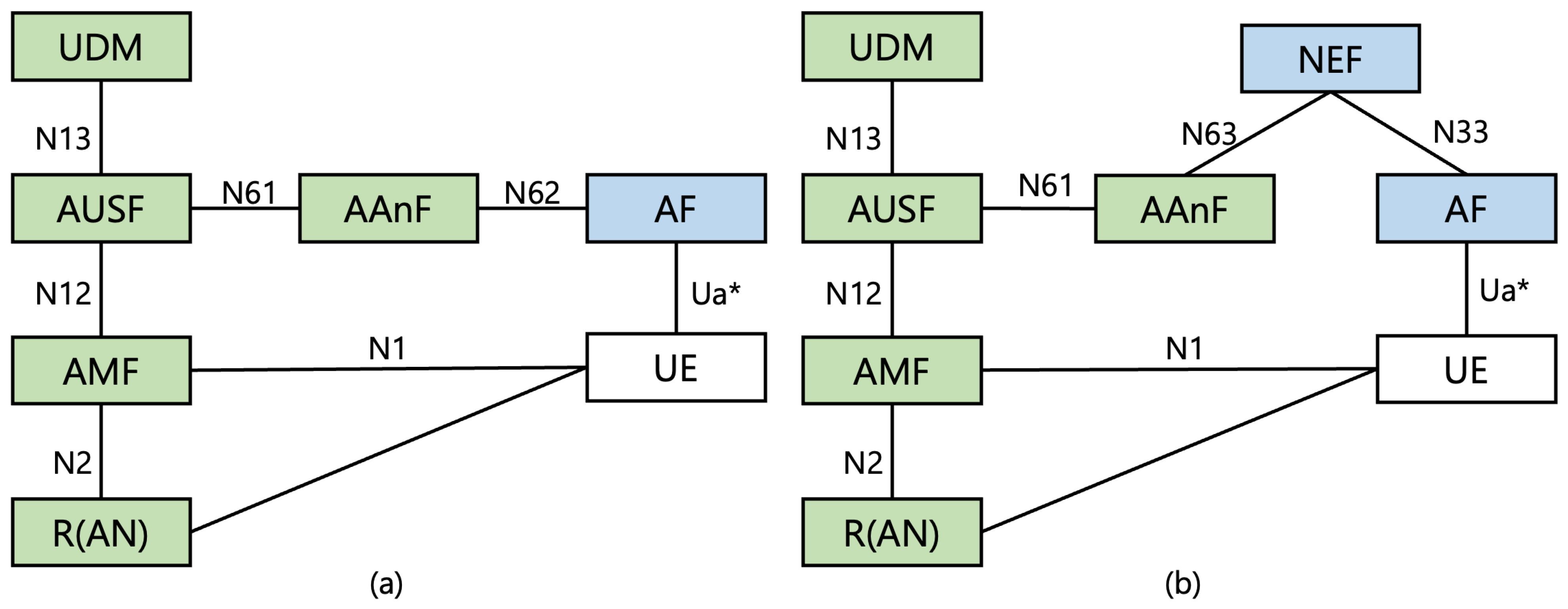 Applsci 14 11152 g002