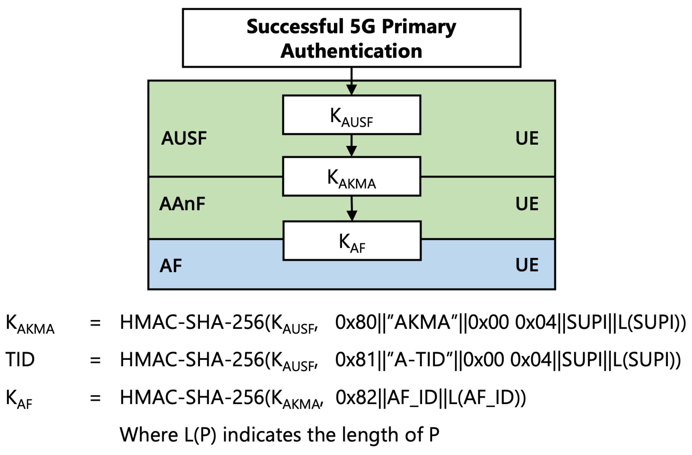 Applsci 14 11152 g003
