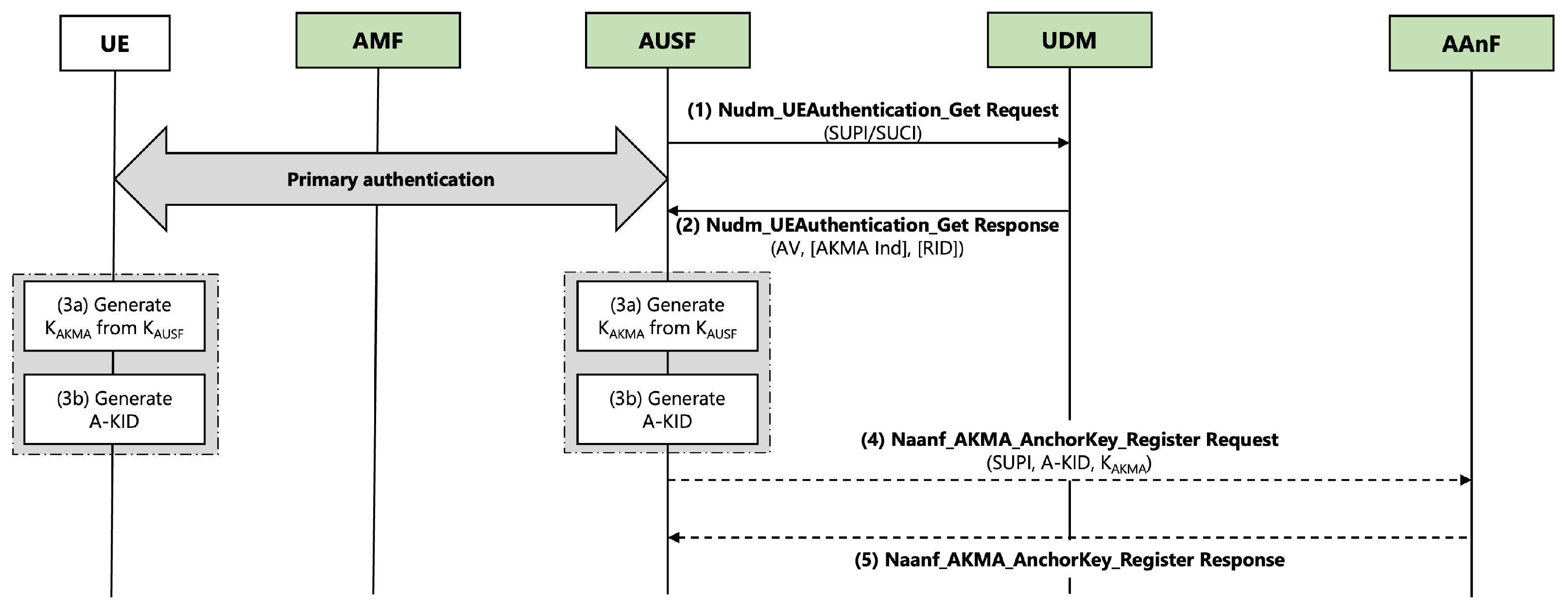 Applsci 14 11152 g004