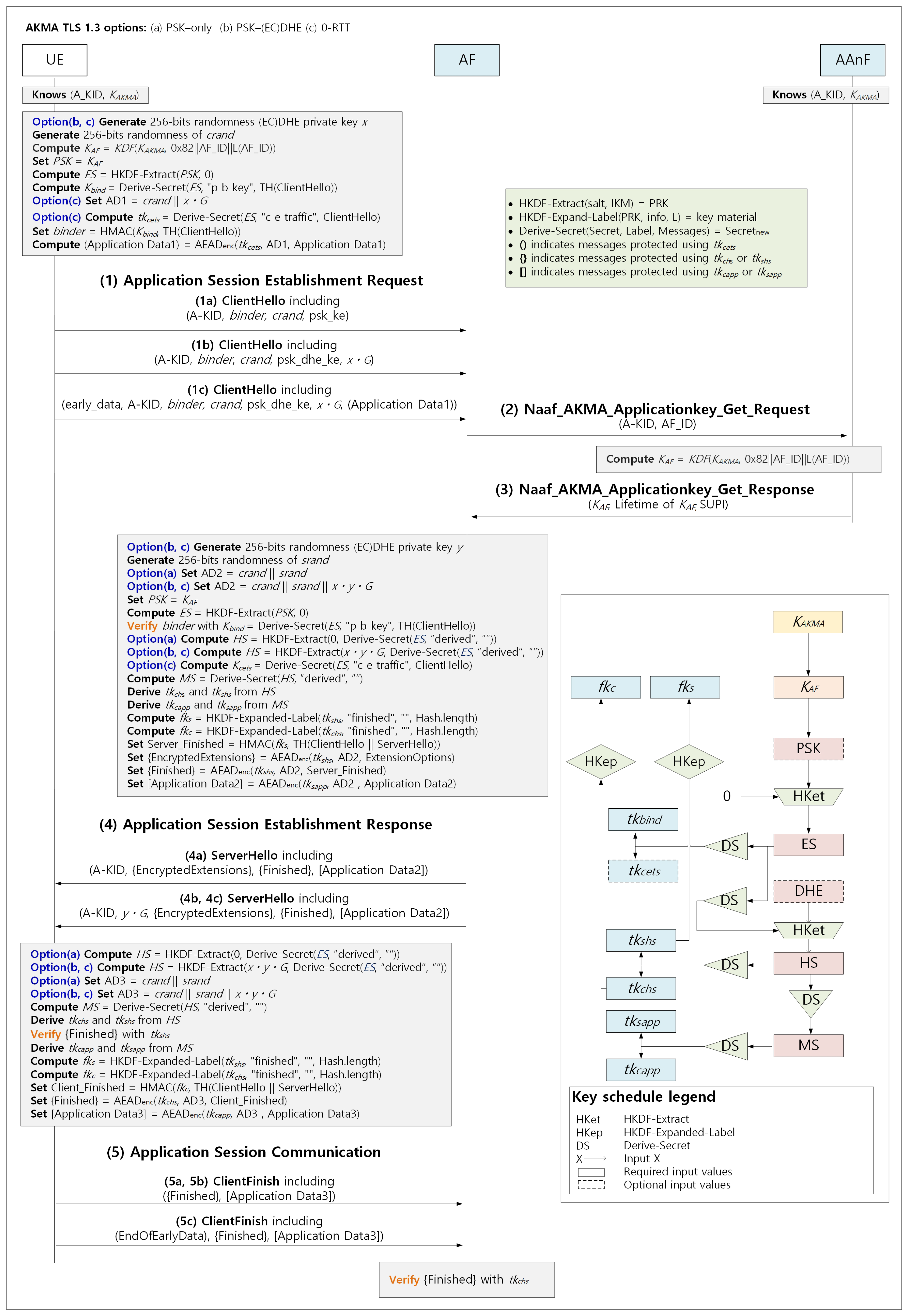 Applsci 14 11152 g006