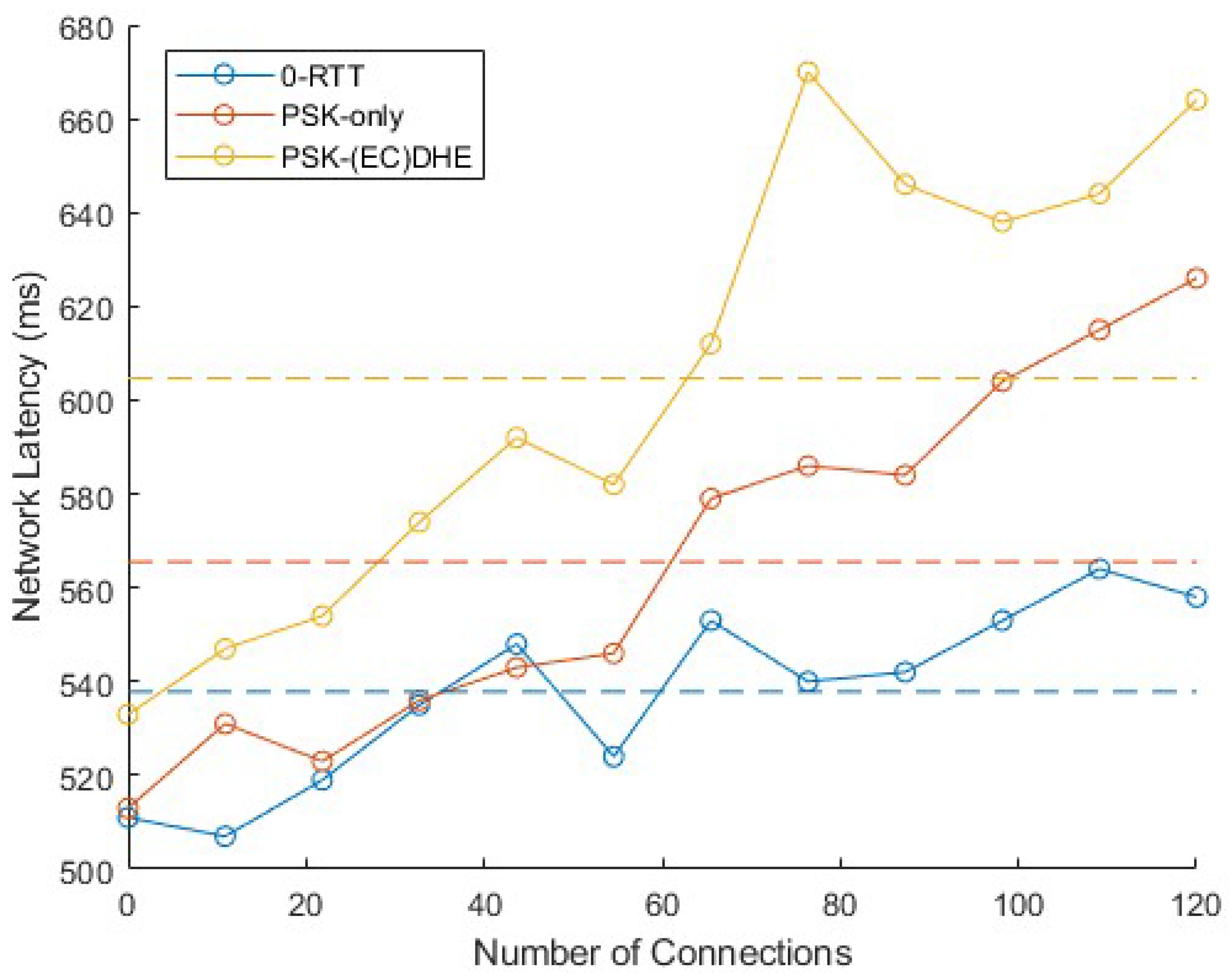 Applsci 14 11152 g008