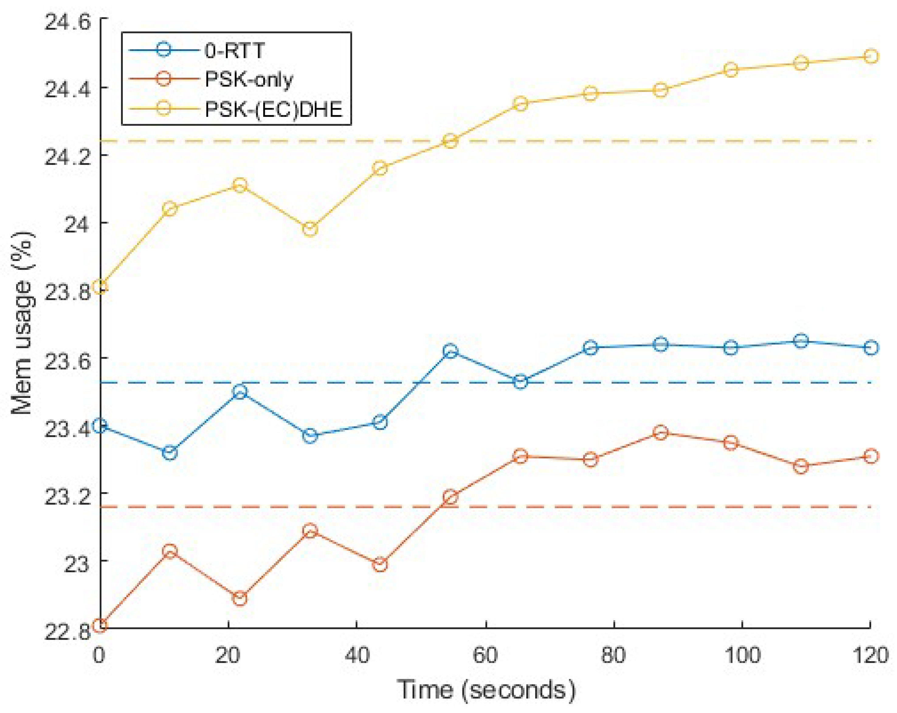 Applsci 14 11152 g009