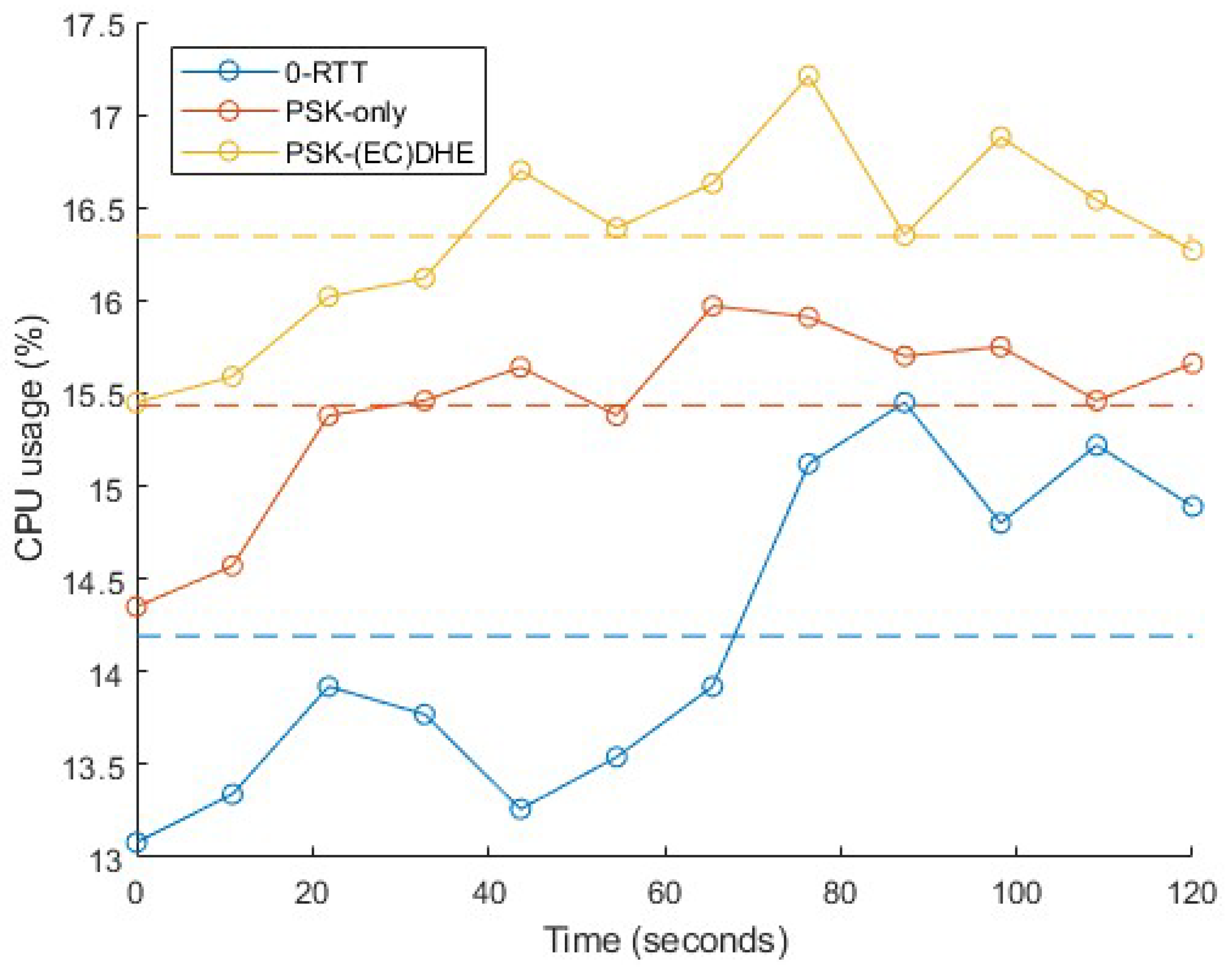Applsci 14 11152 g010