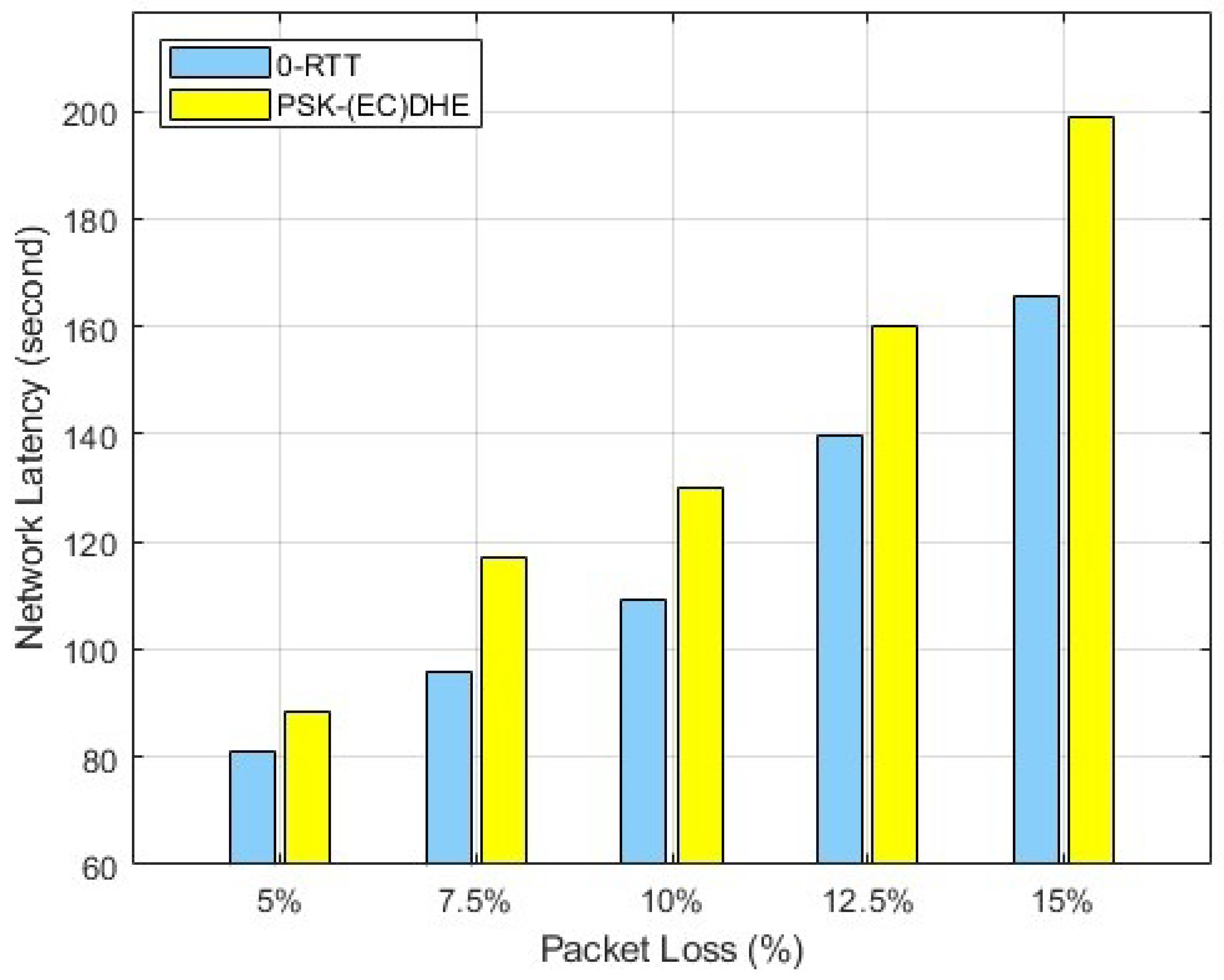 Applsci 14 11152 g011