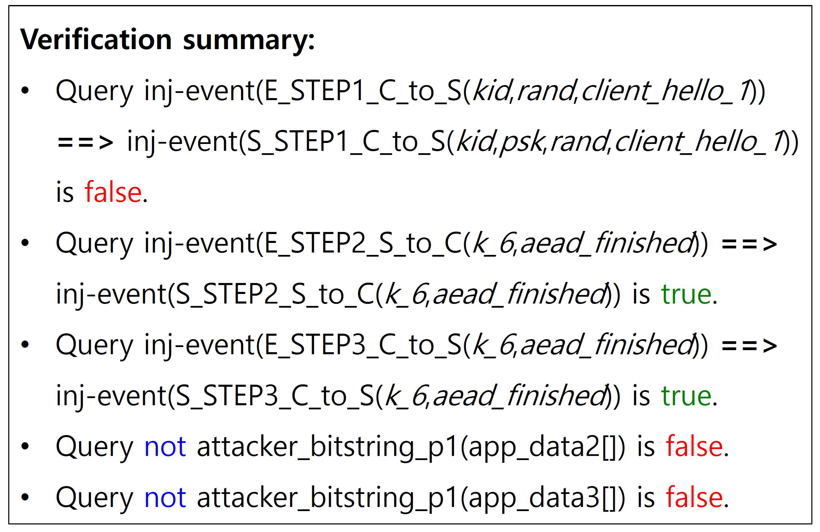 Applsci 14 11152 g0a1