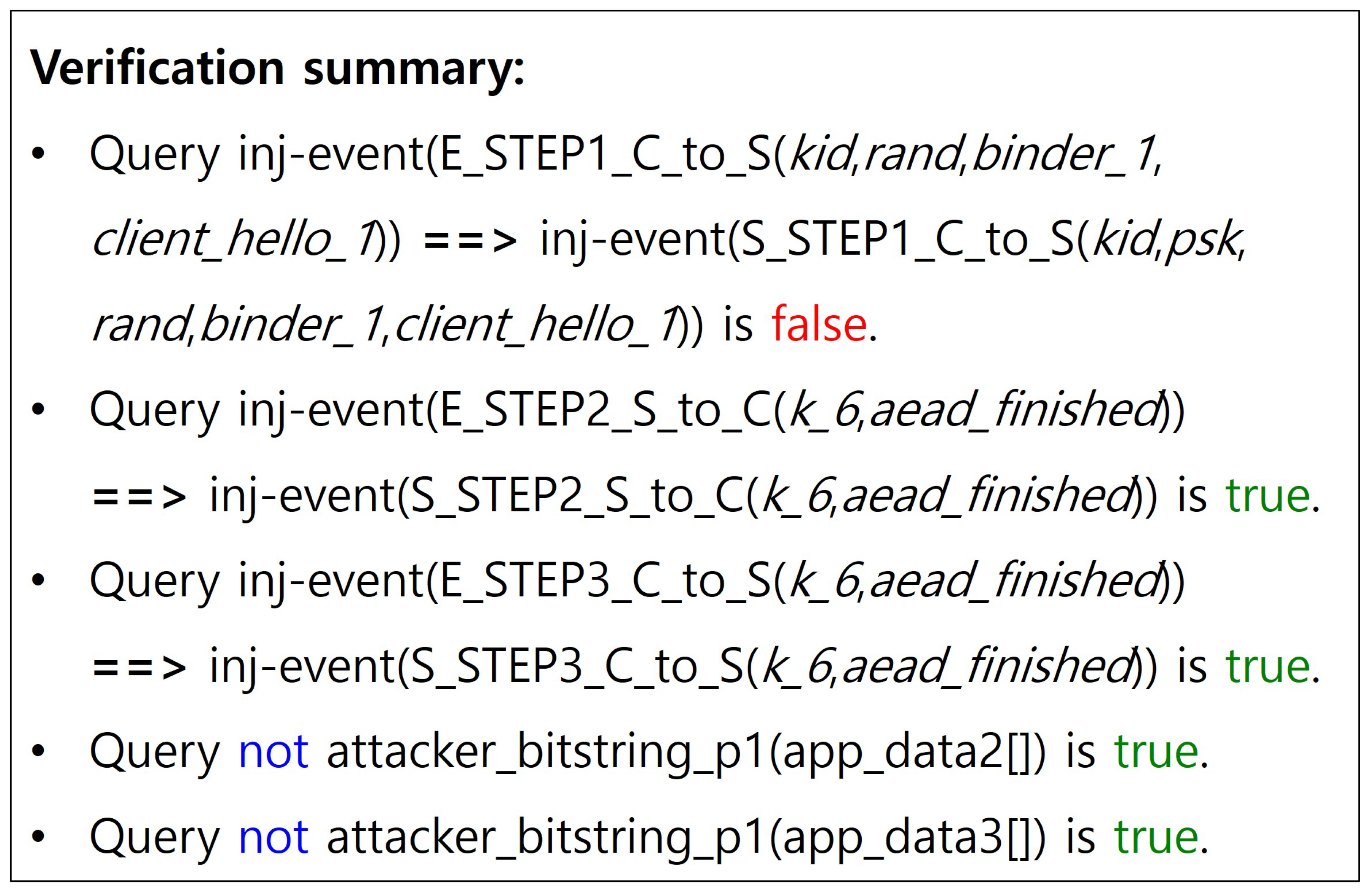 Applsci 14 11152 g0a2