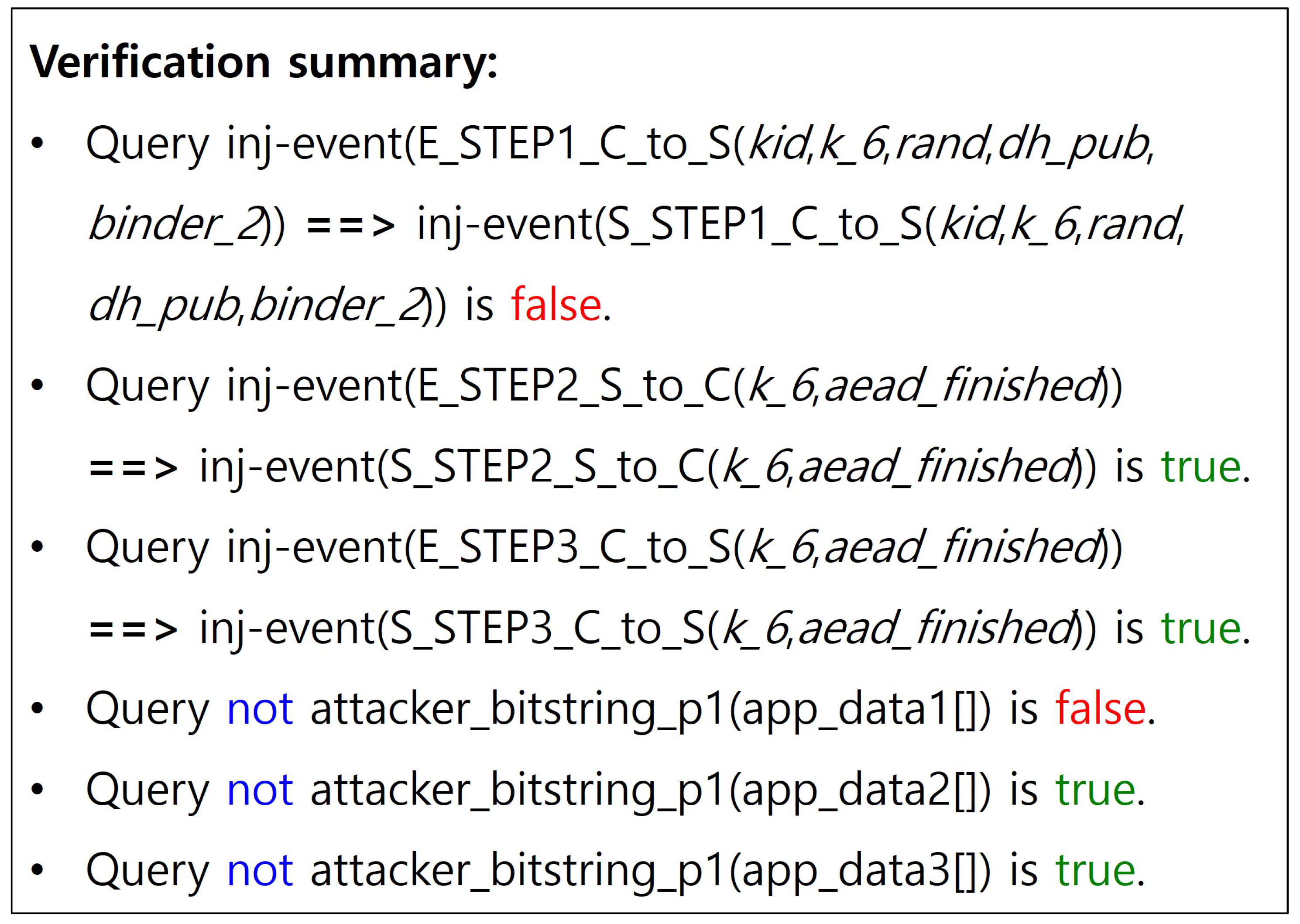 Applsci 14 11152 g0a3