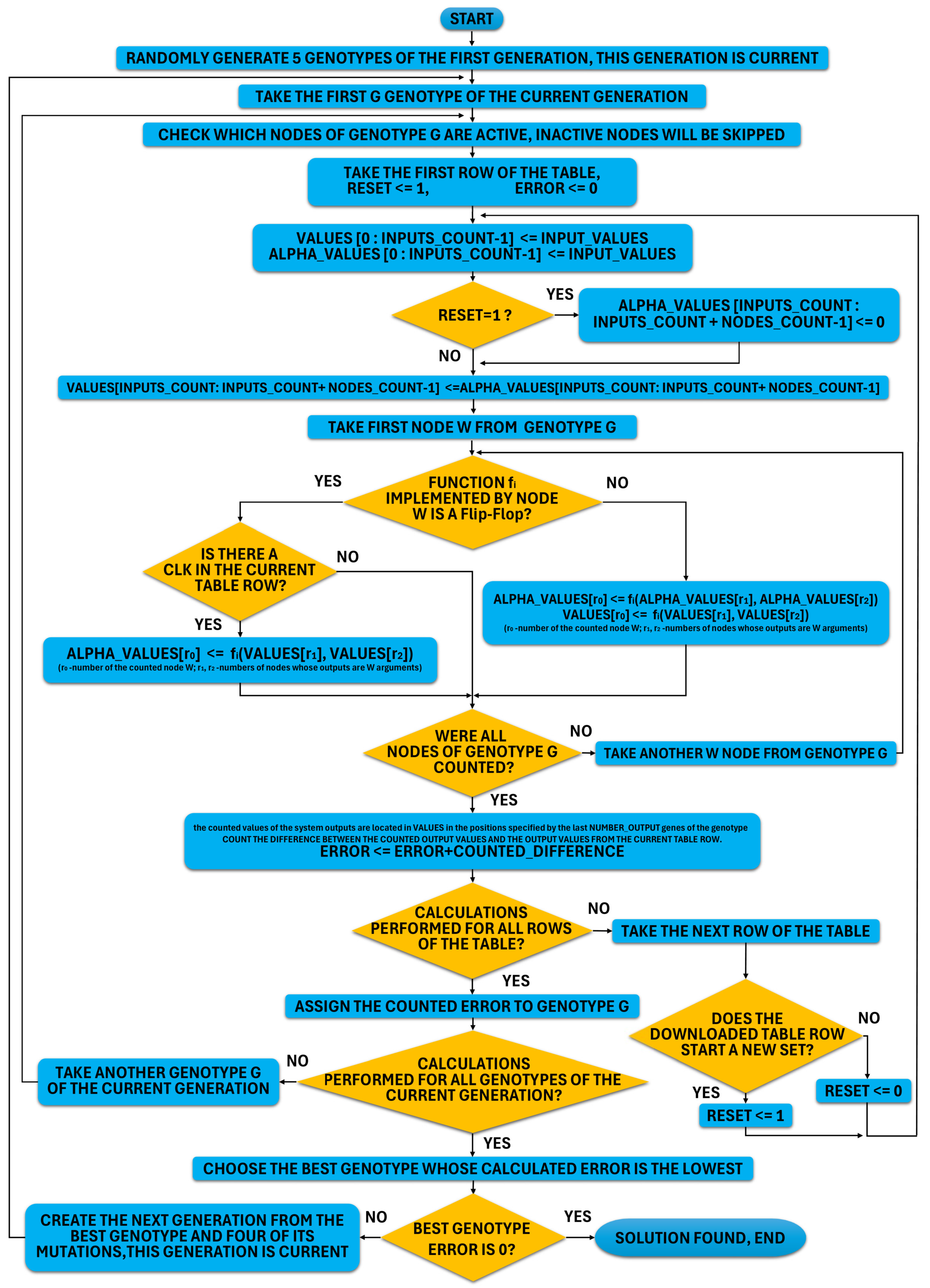 Applsci 14 11153 g001