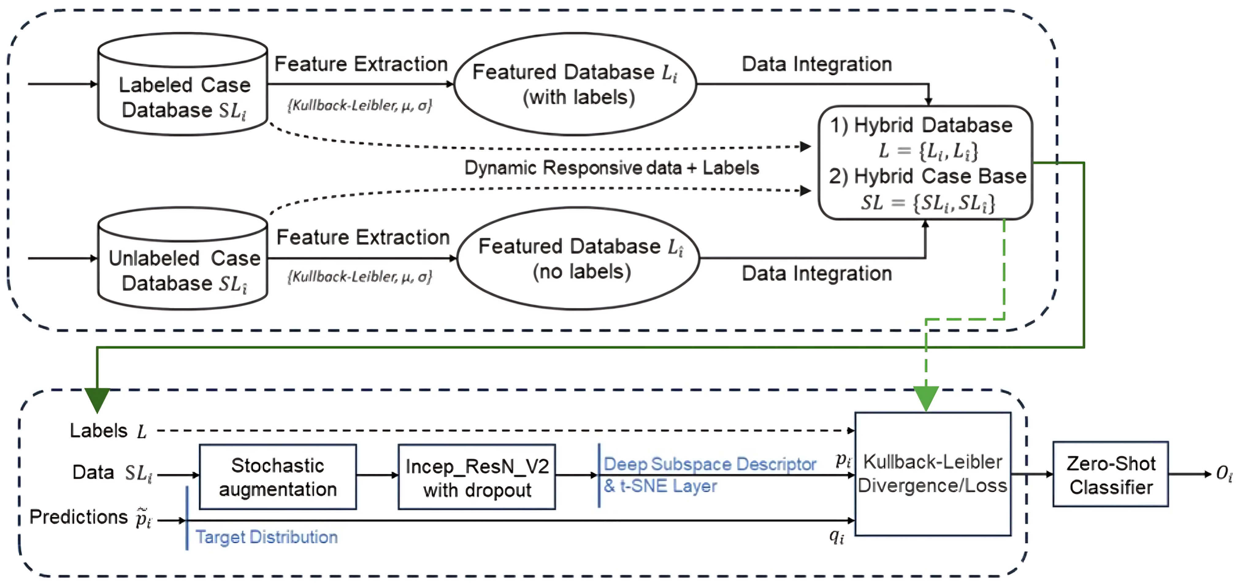 Applsci 14 11154 g004