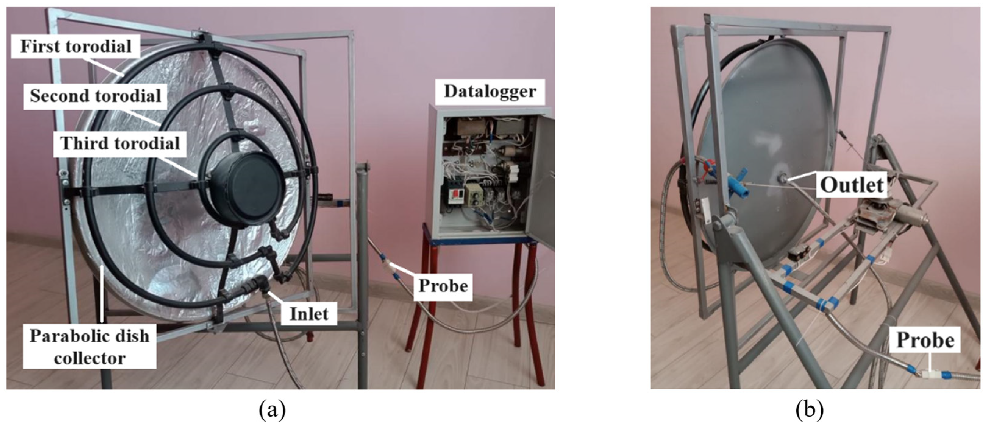 Applsci 14 11155 g002