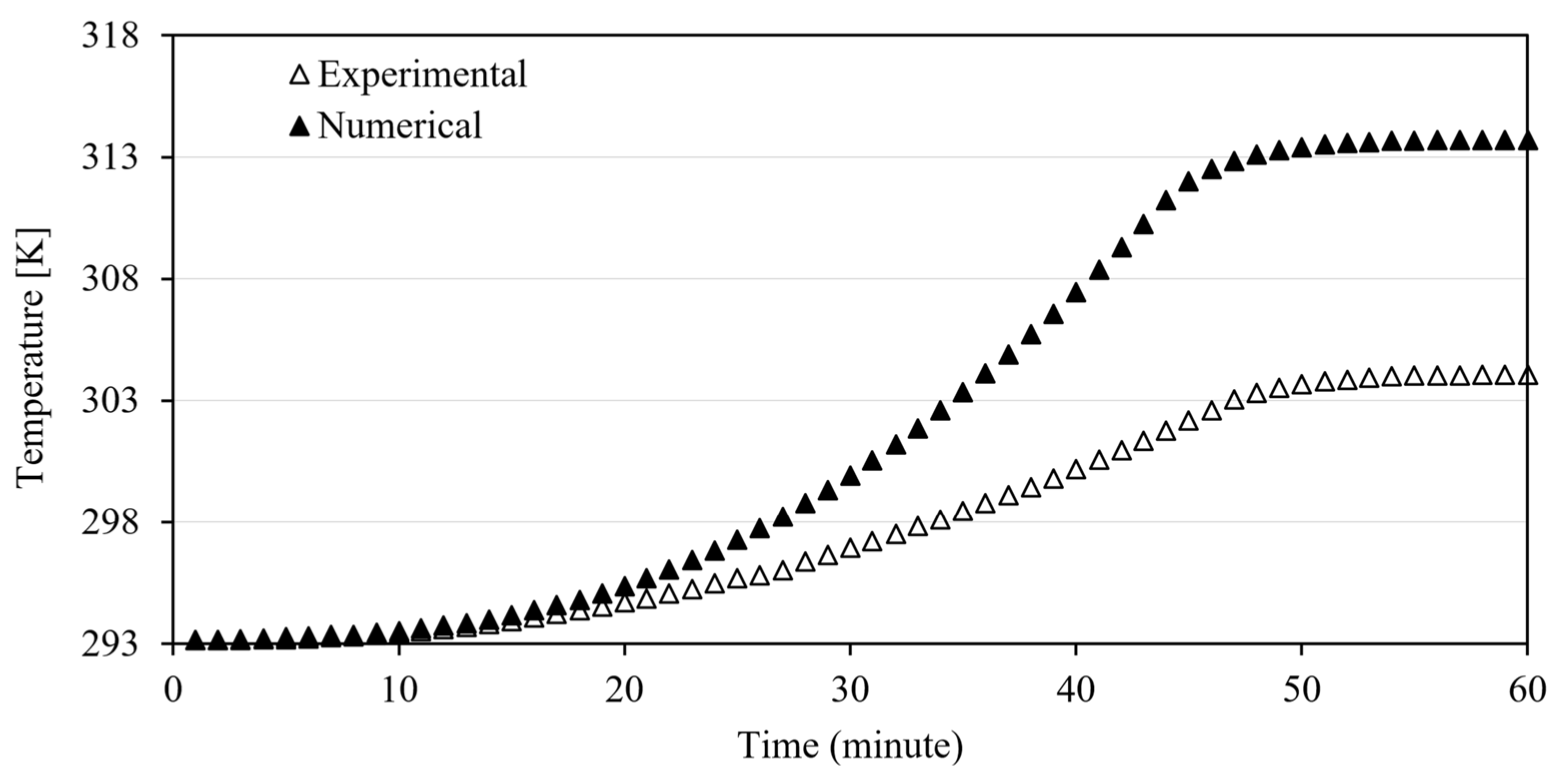 Applsci 14 11155 g008