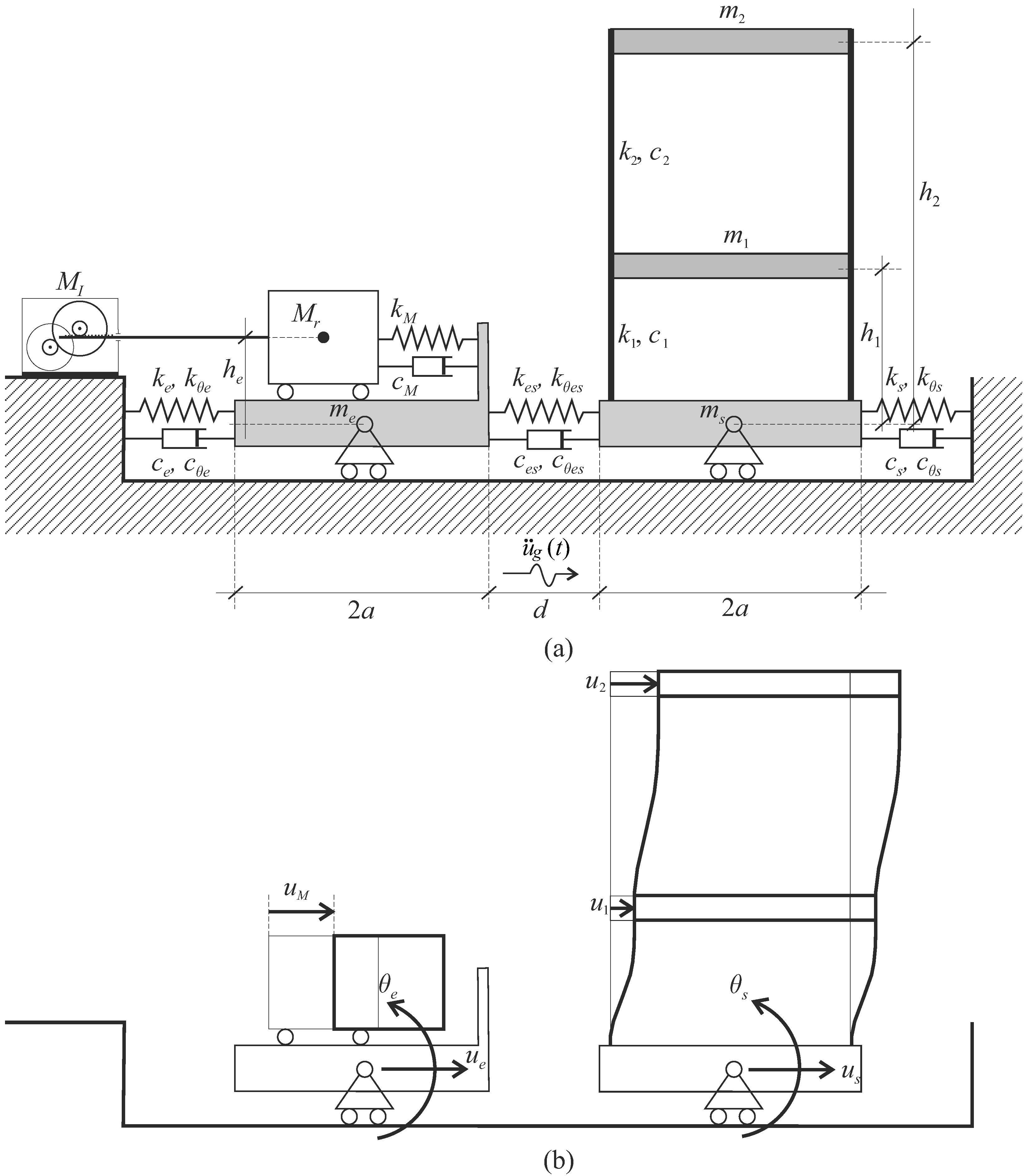 Applsci 14 11156 g002 Applsci 14 11156 g002