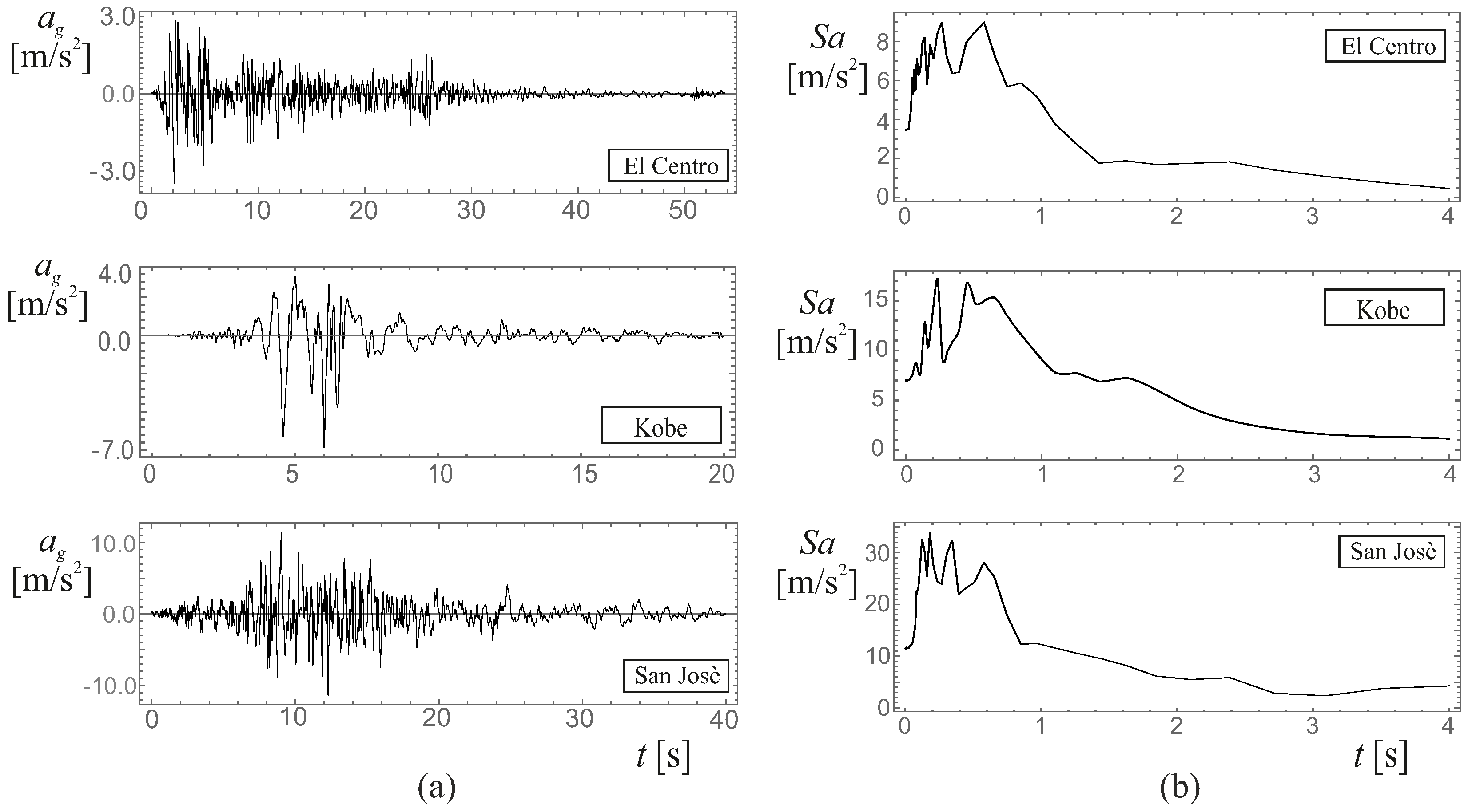Applsci 14 11156 g003 Applsci 14 11156 g003