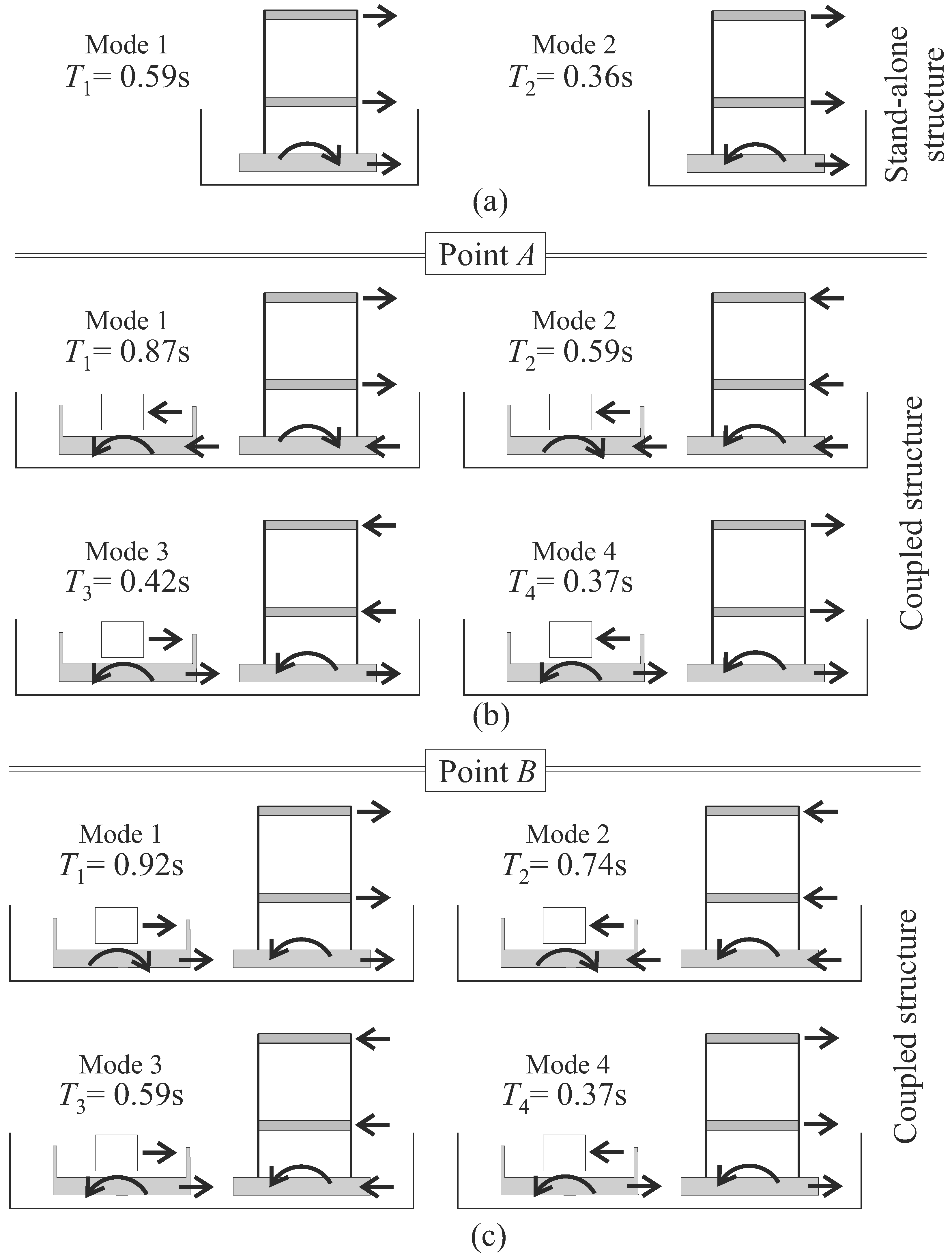 Applsci 14 11156 g008 Applsci 14 11156 g008