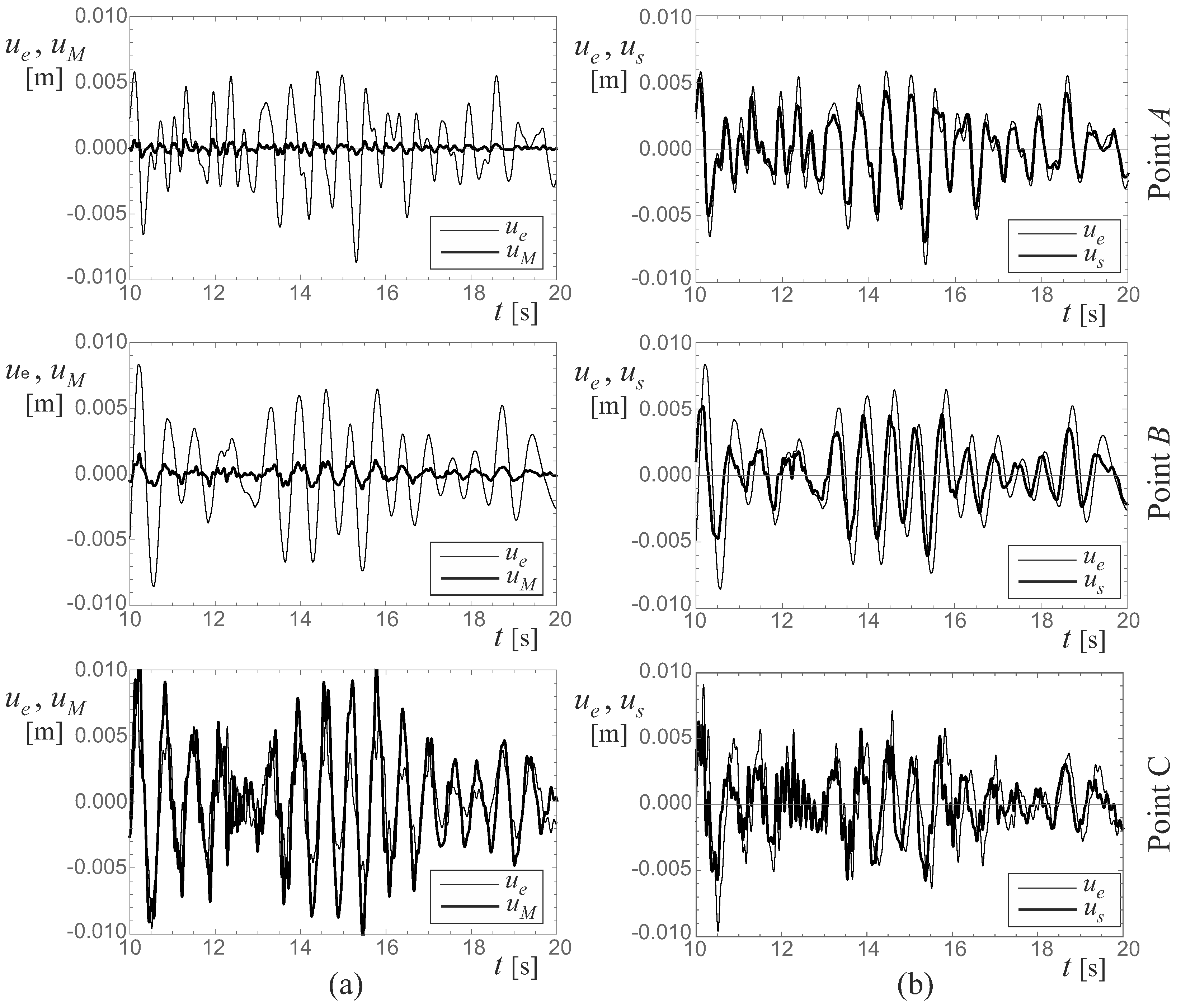 Applsci 14 11156 g009 Applsci 14 11156 g009