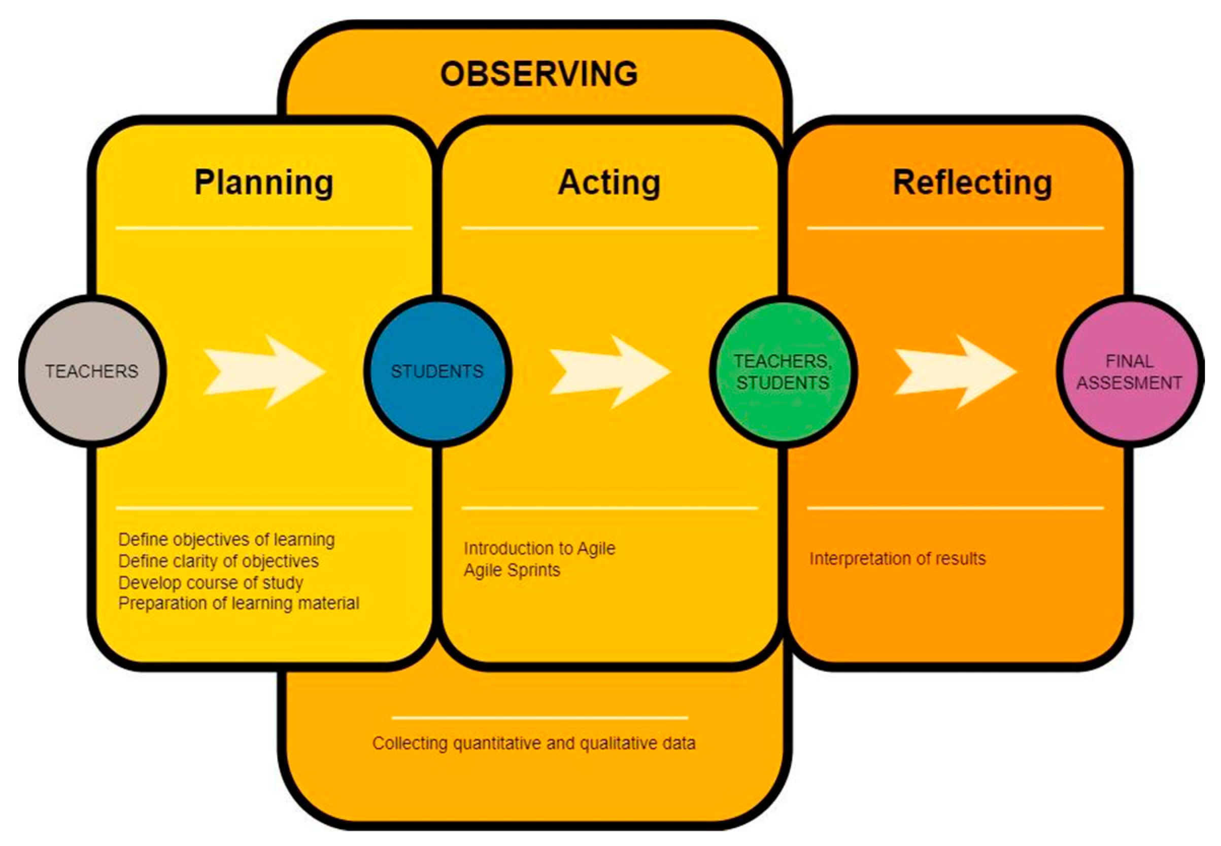 Applsci 14 11158 g001