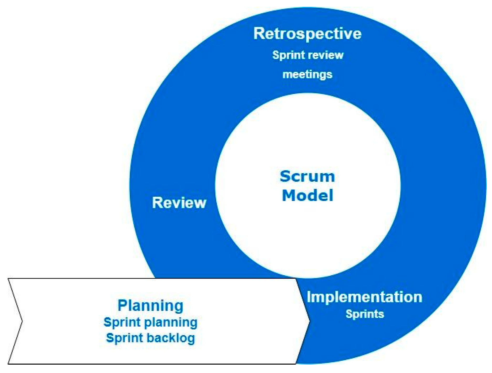 Applsci 14 11158 g002