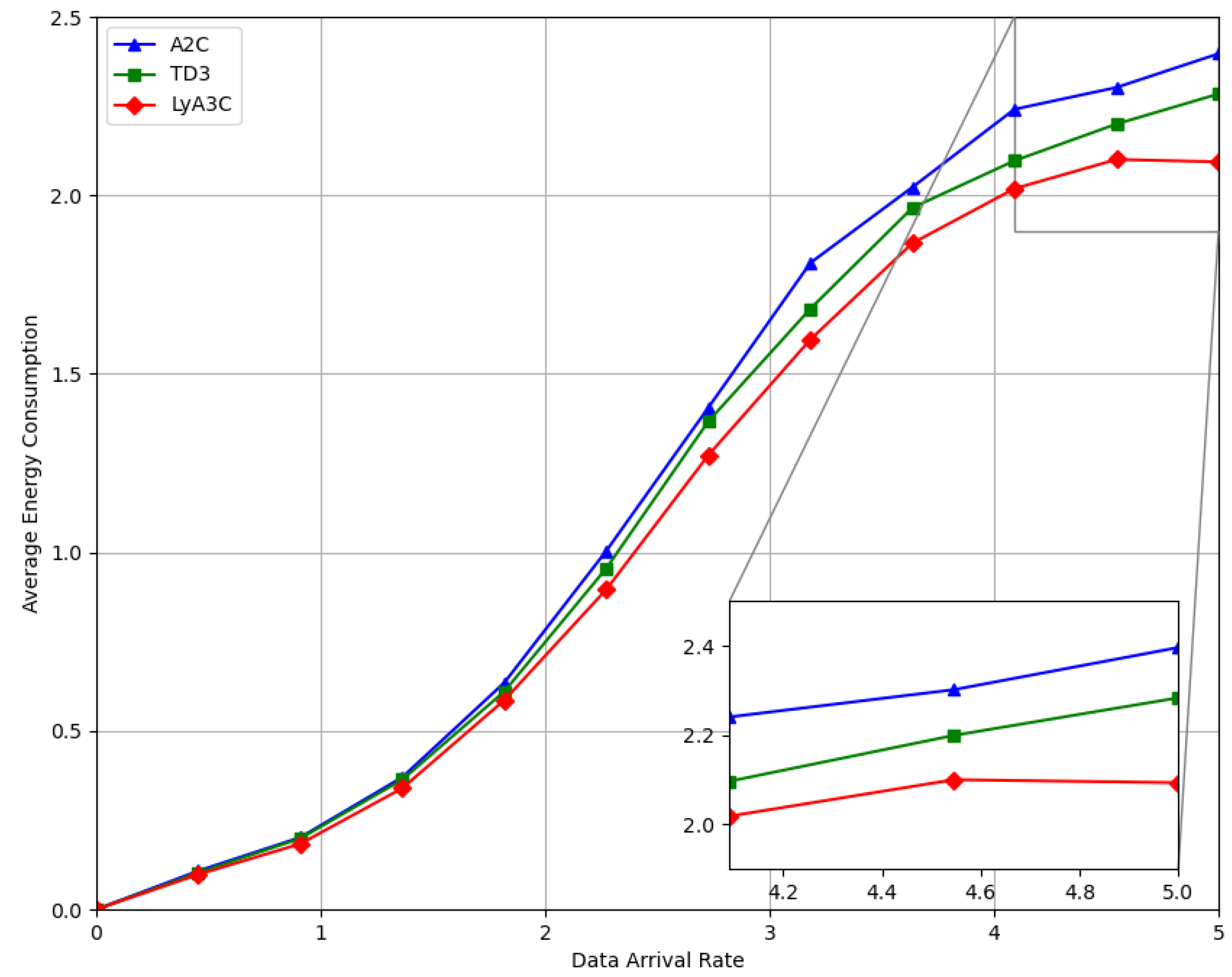 Applsci 14 11160 g007