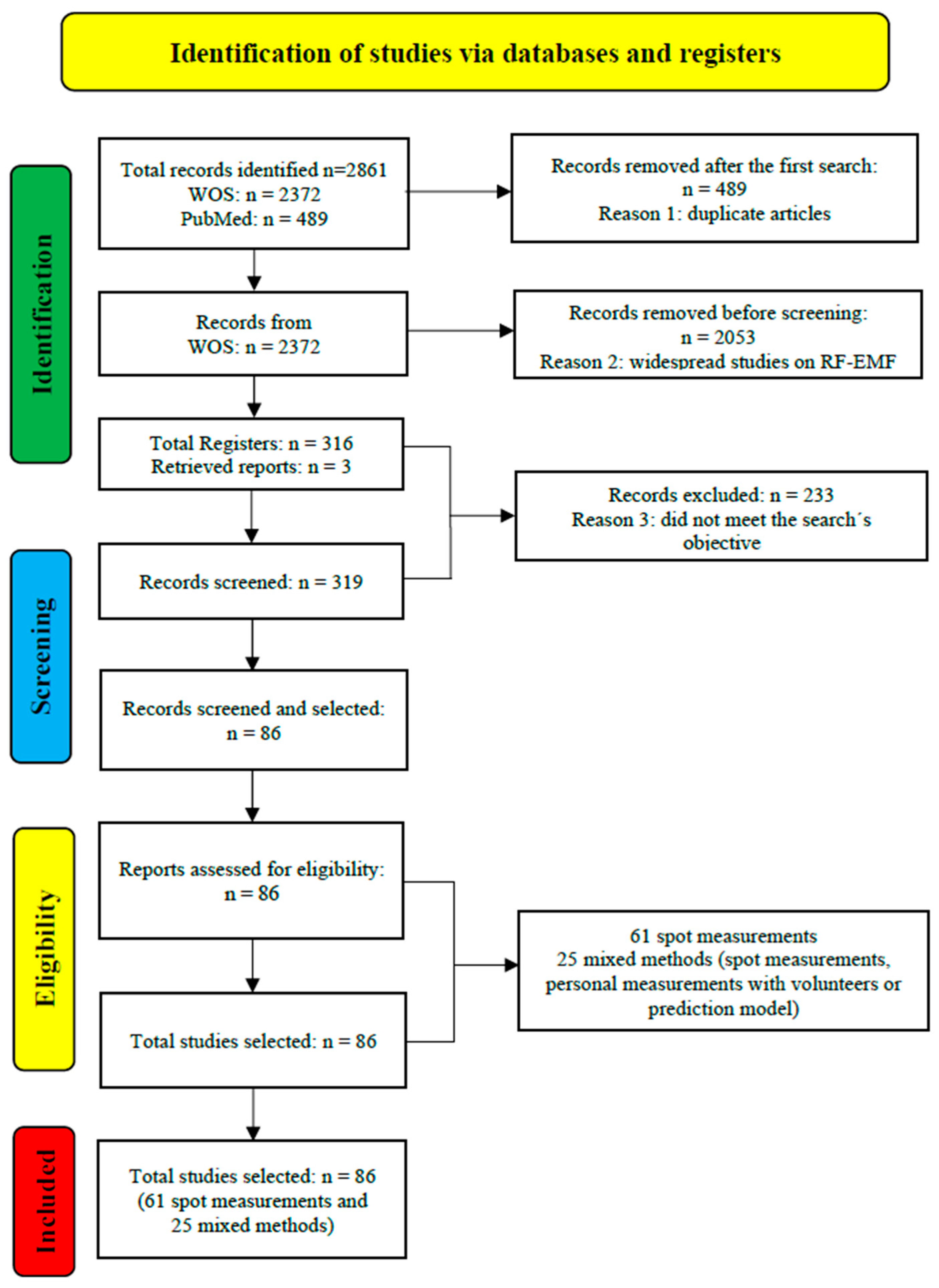 Applsci 14 11161 g002