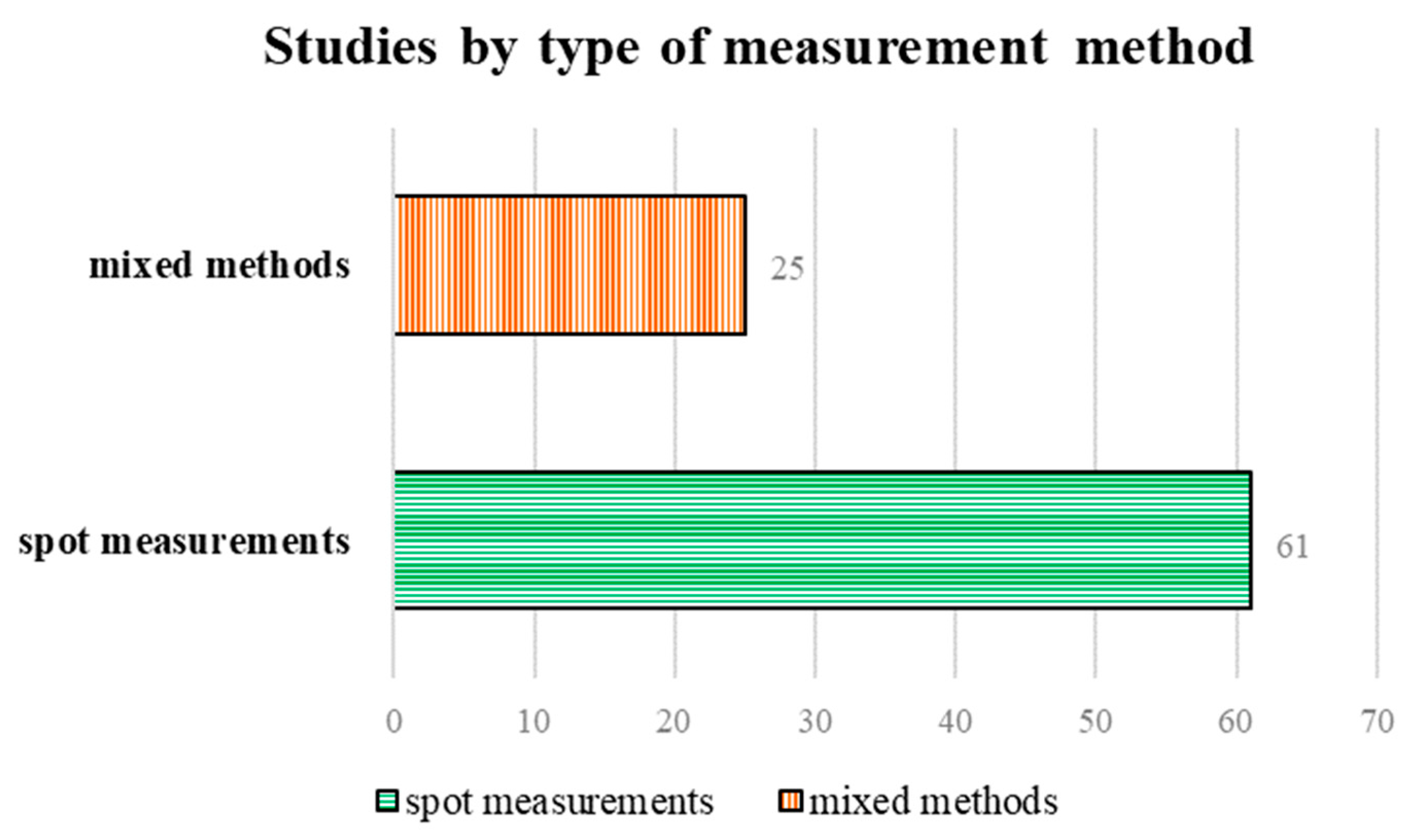 Applsci 14 11161 g003