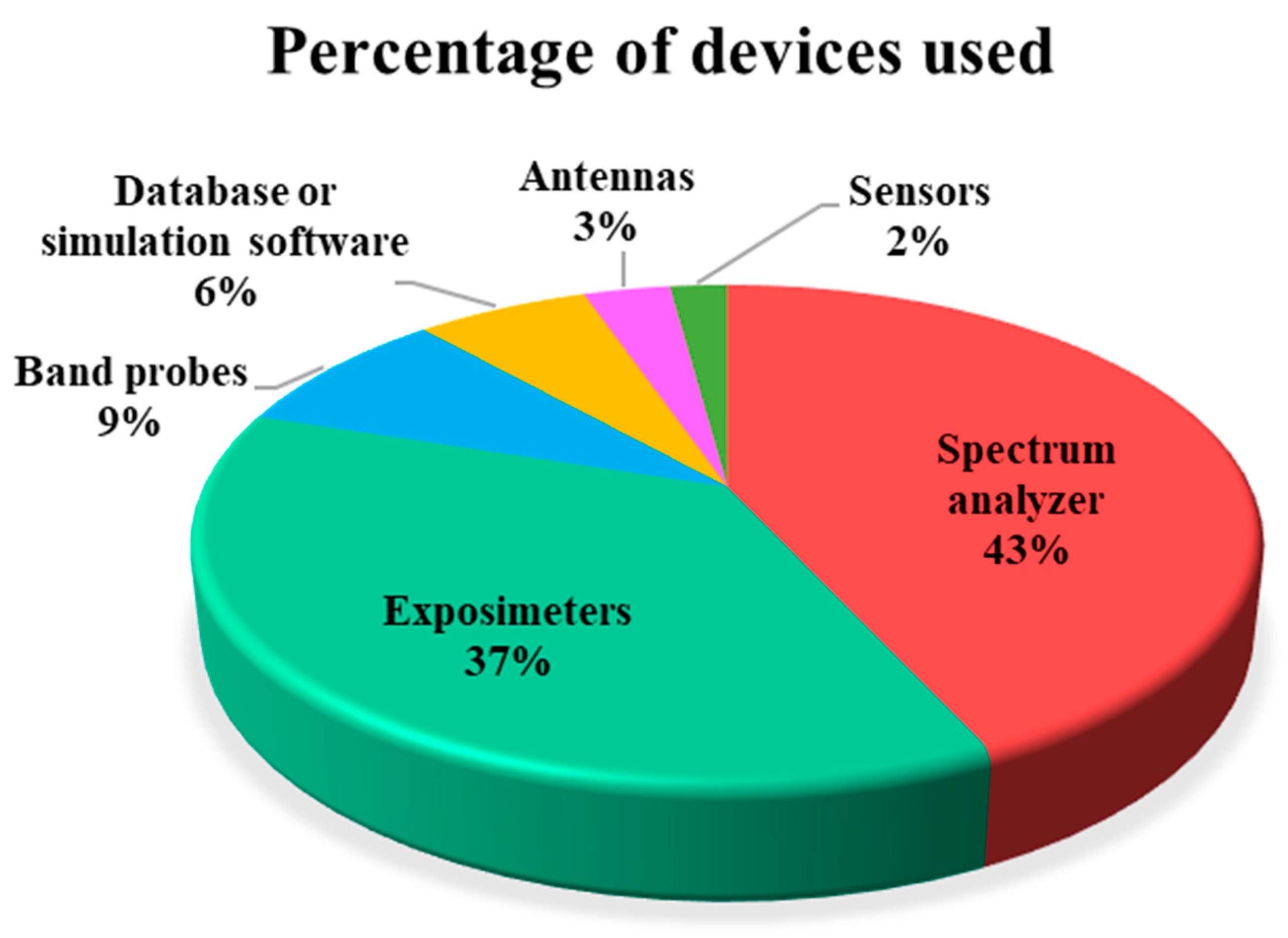Applsci 14 11161 g008