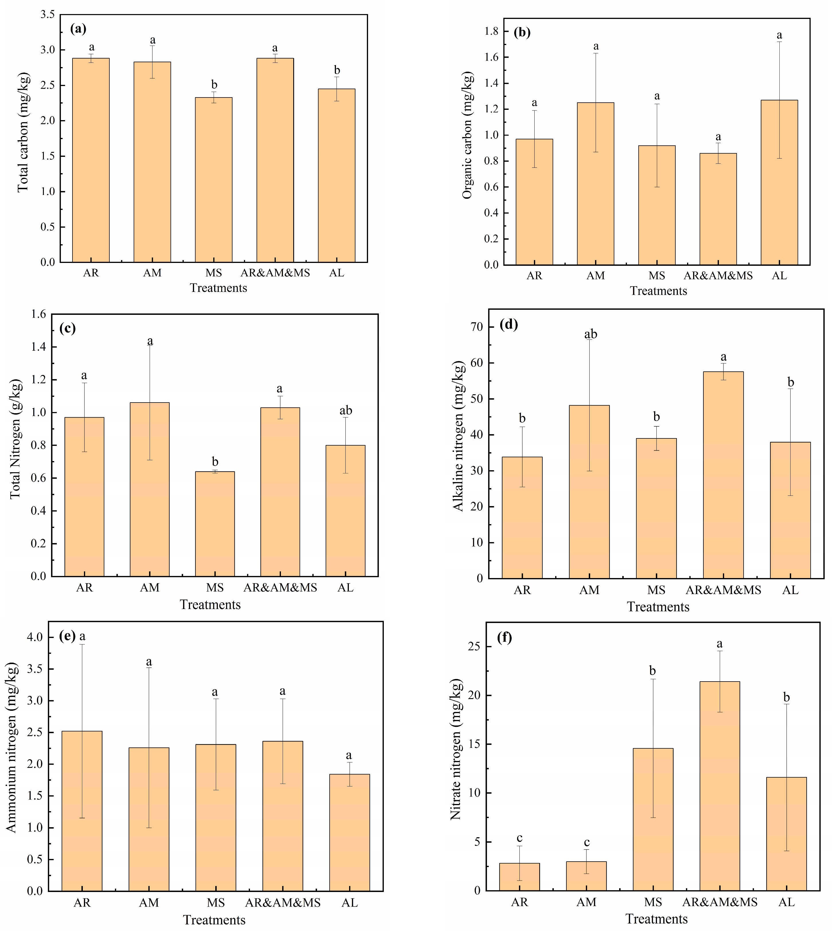 Applsci 14 11162 g002