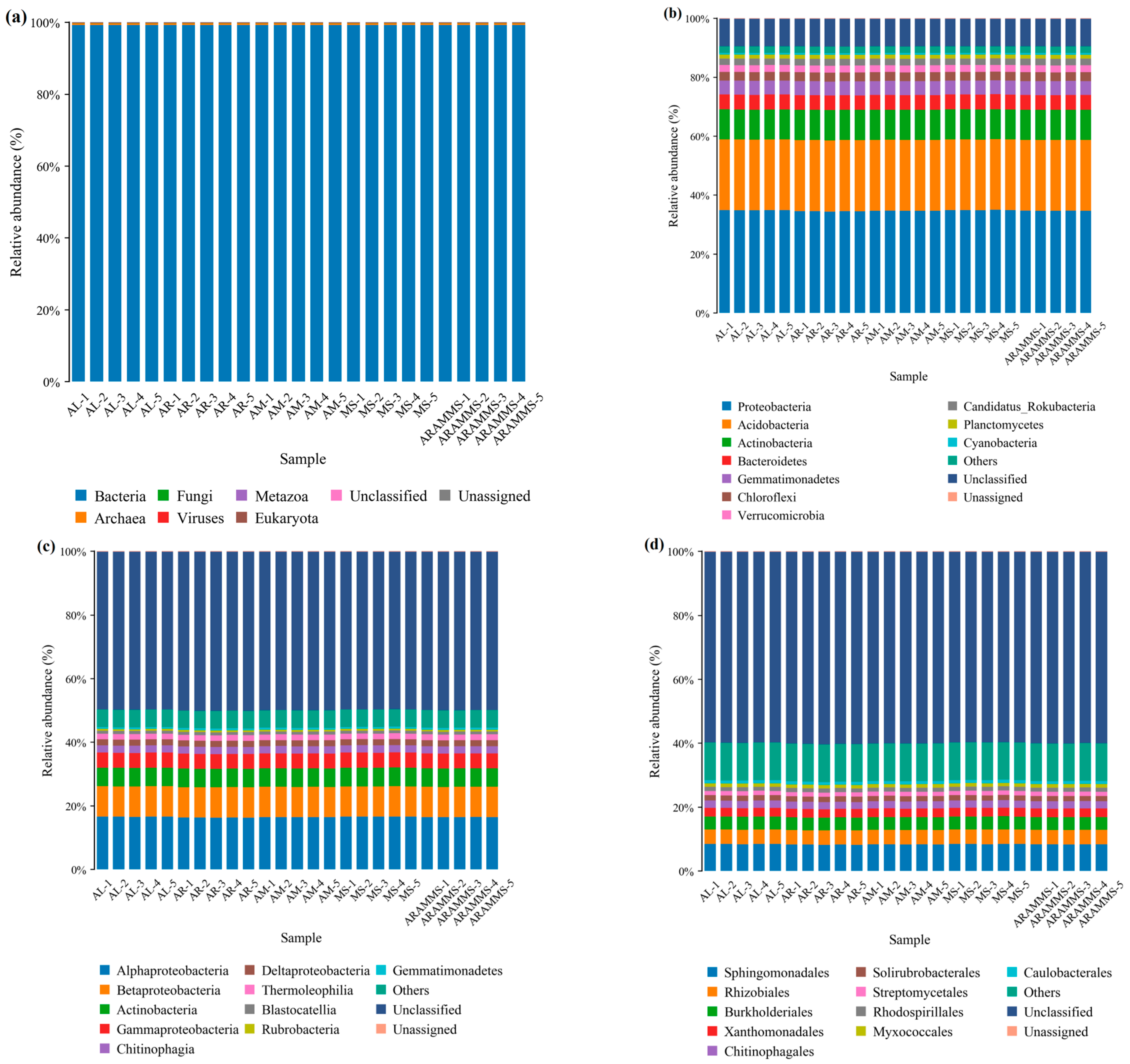 Applsci 14 11162 g005