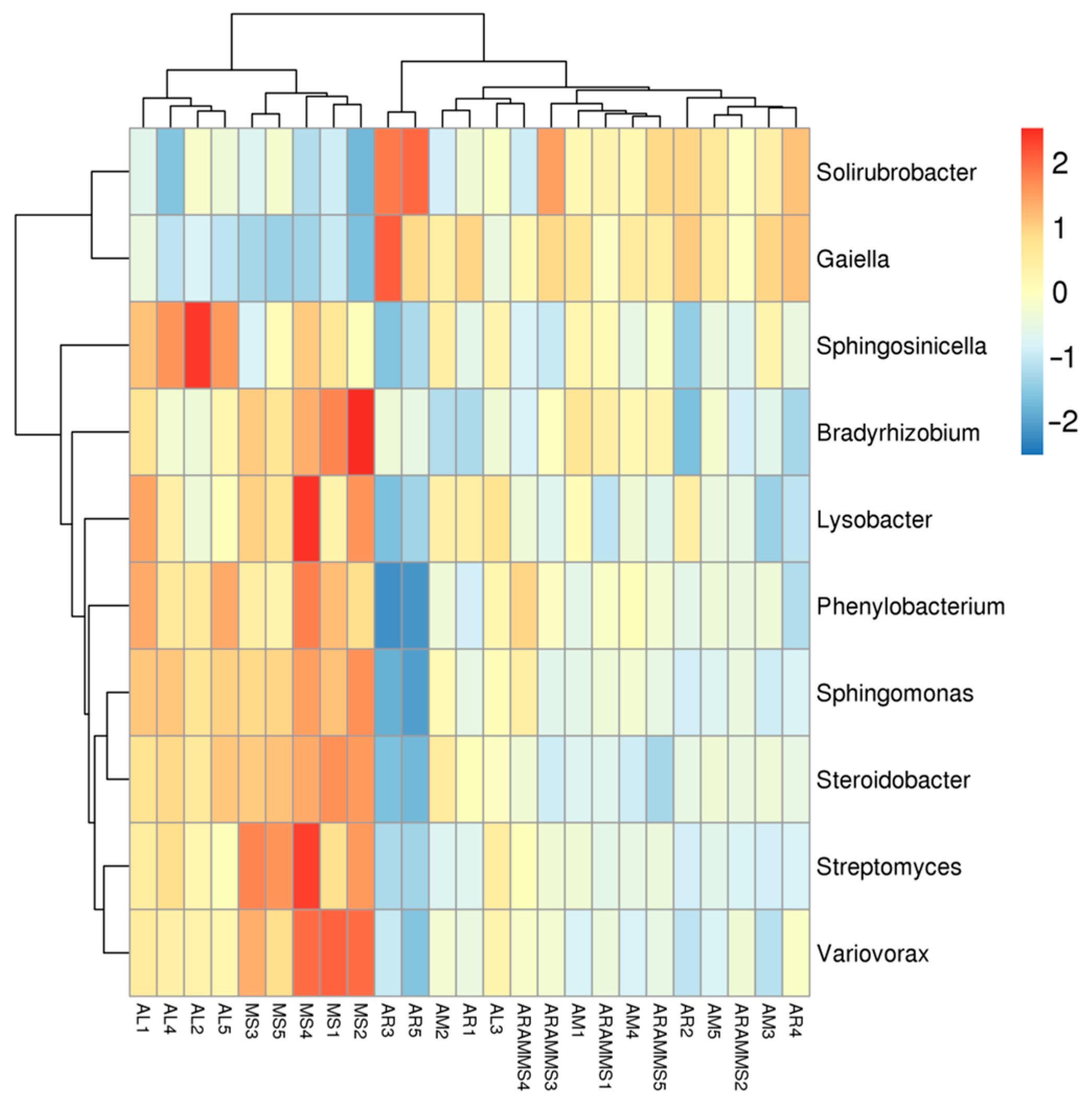 Applsci 14 11162 g006