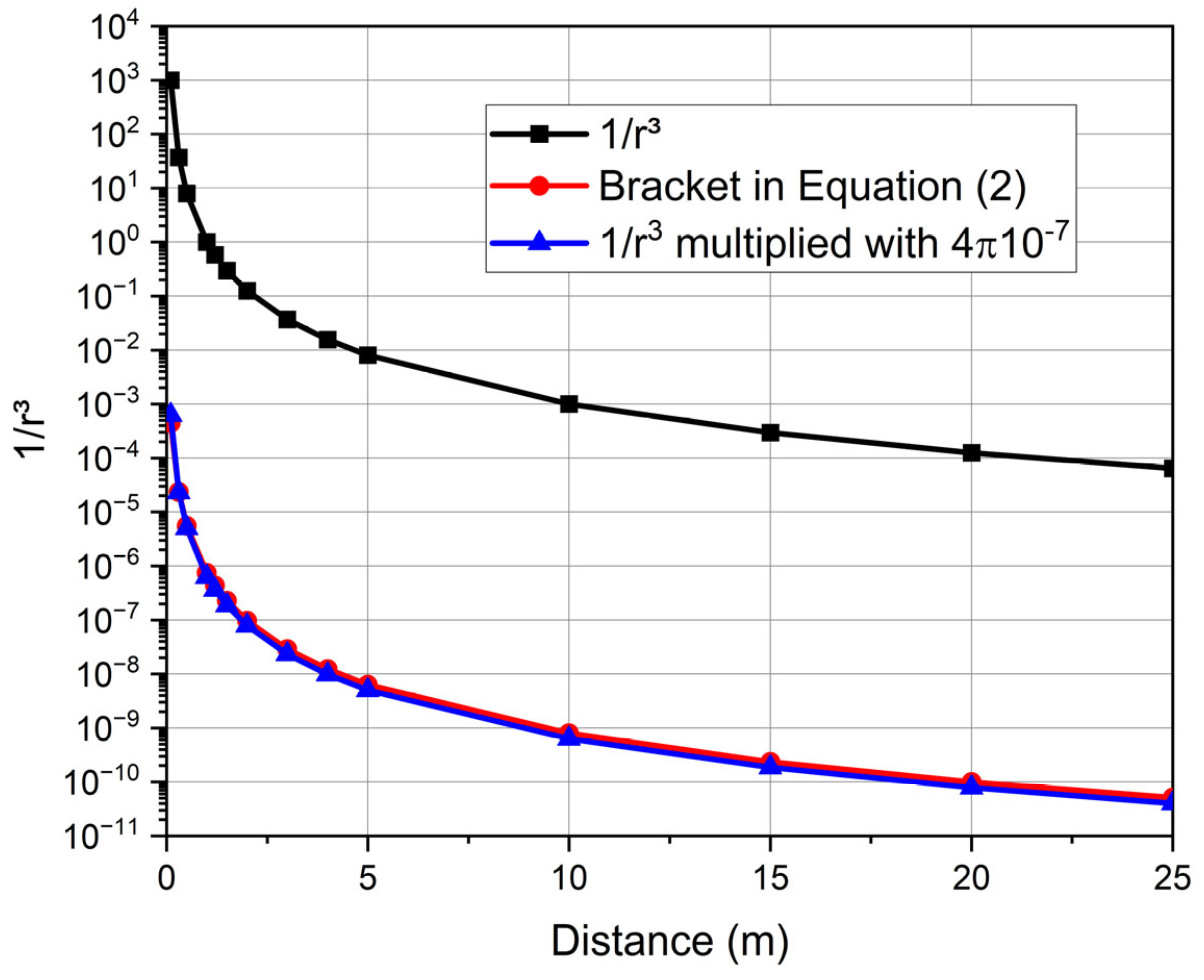 Applsci 14 11163 g003