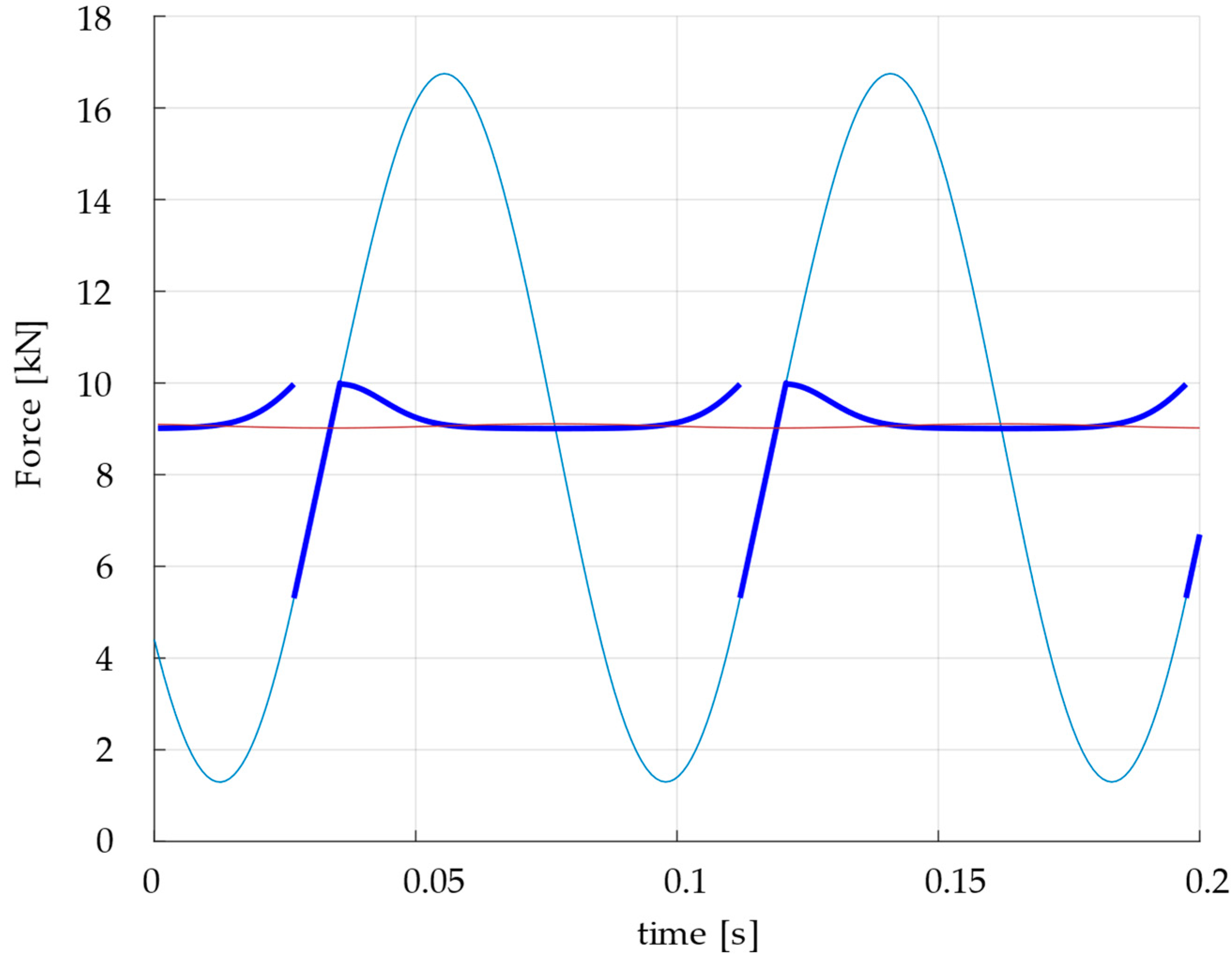 Applsci 14 11164 g007