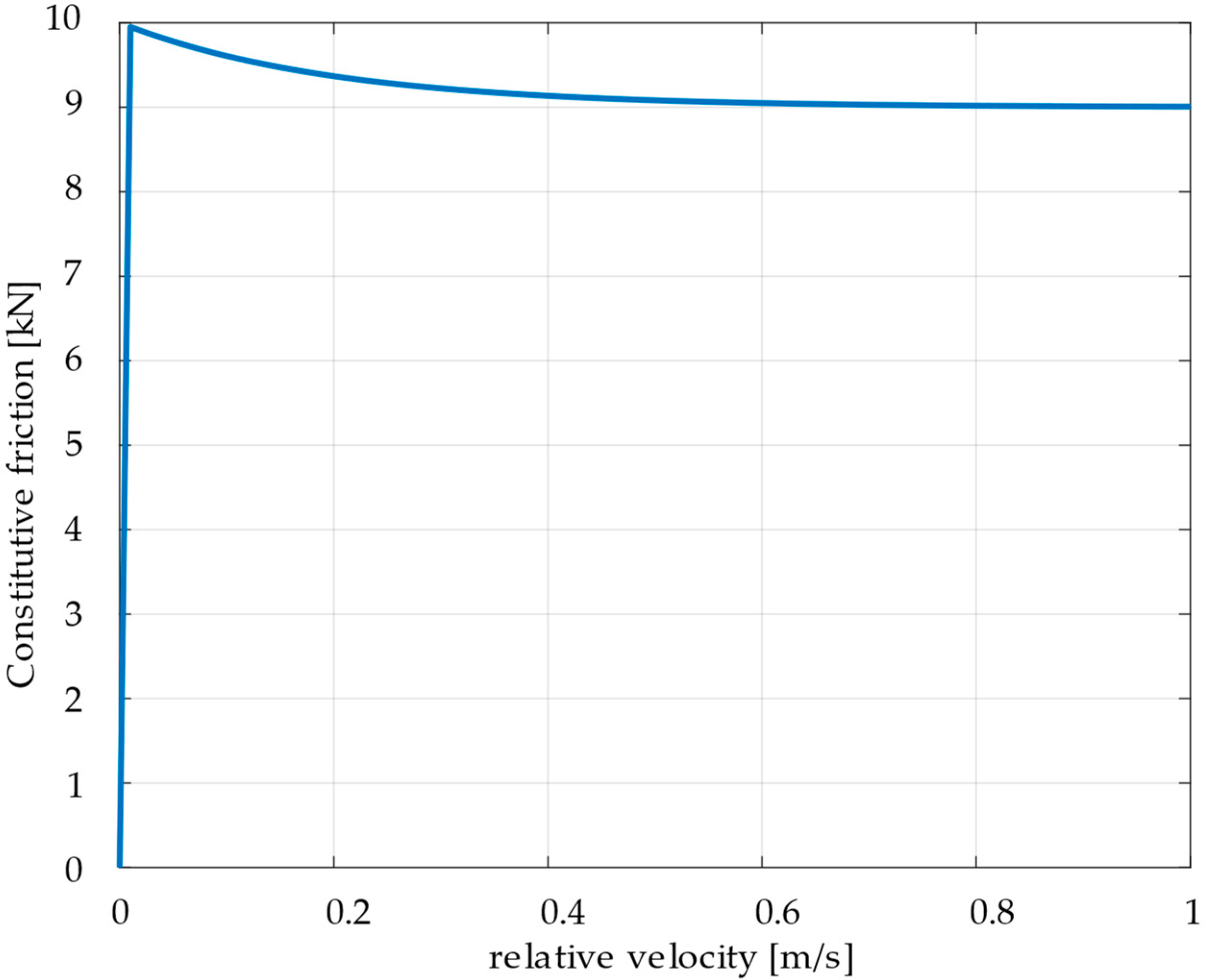 Applsci 14 11164 g009
