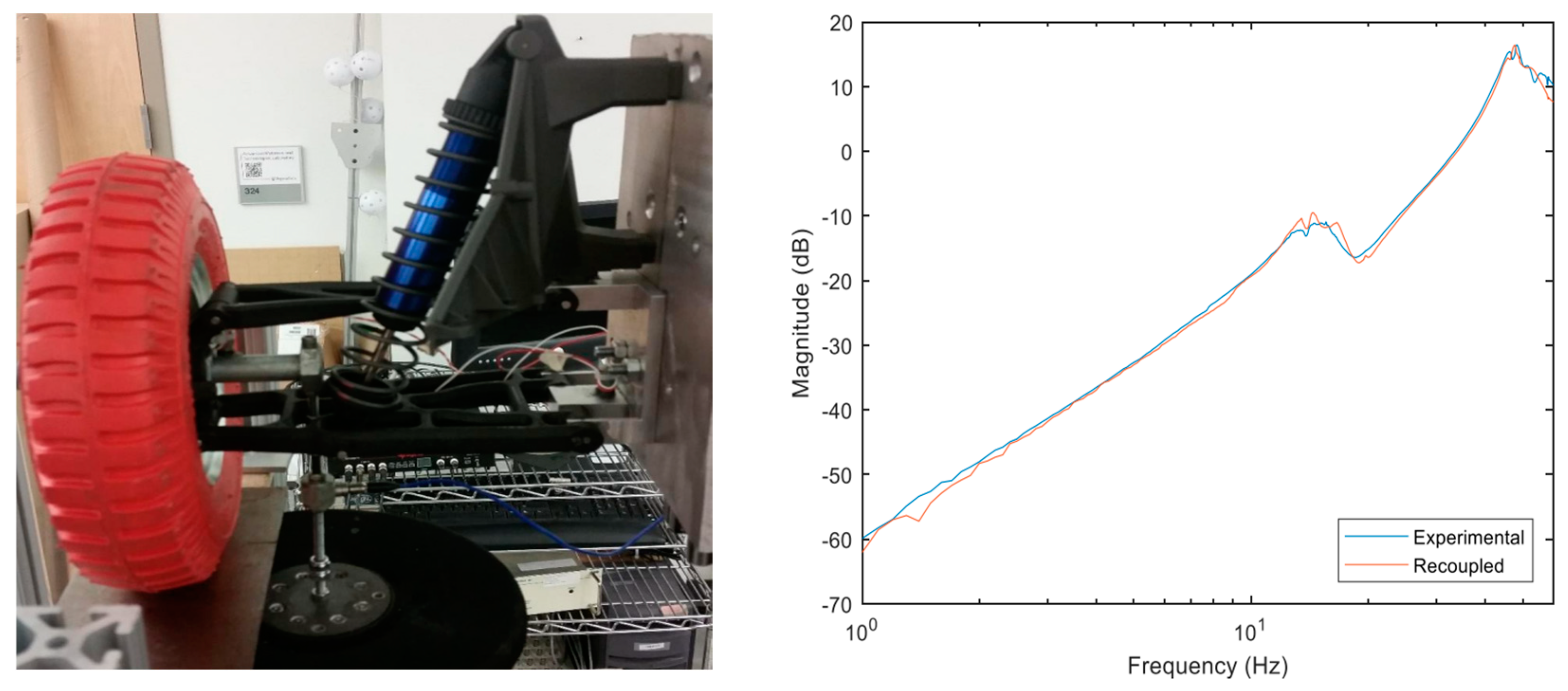 Applsci 14 11166 g004