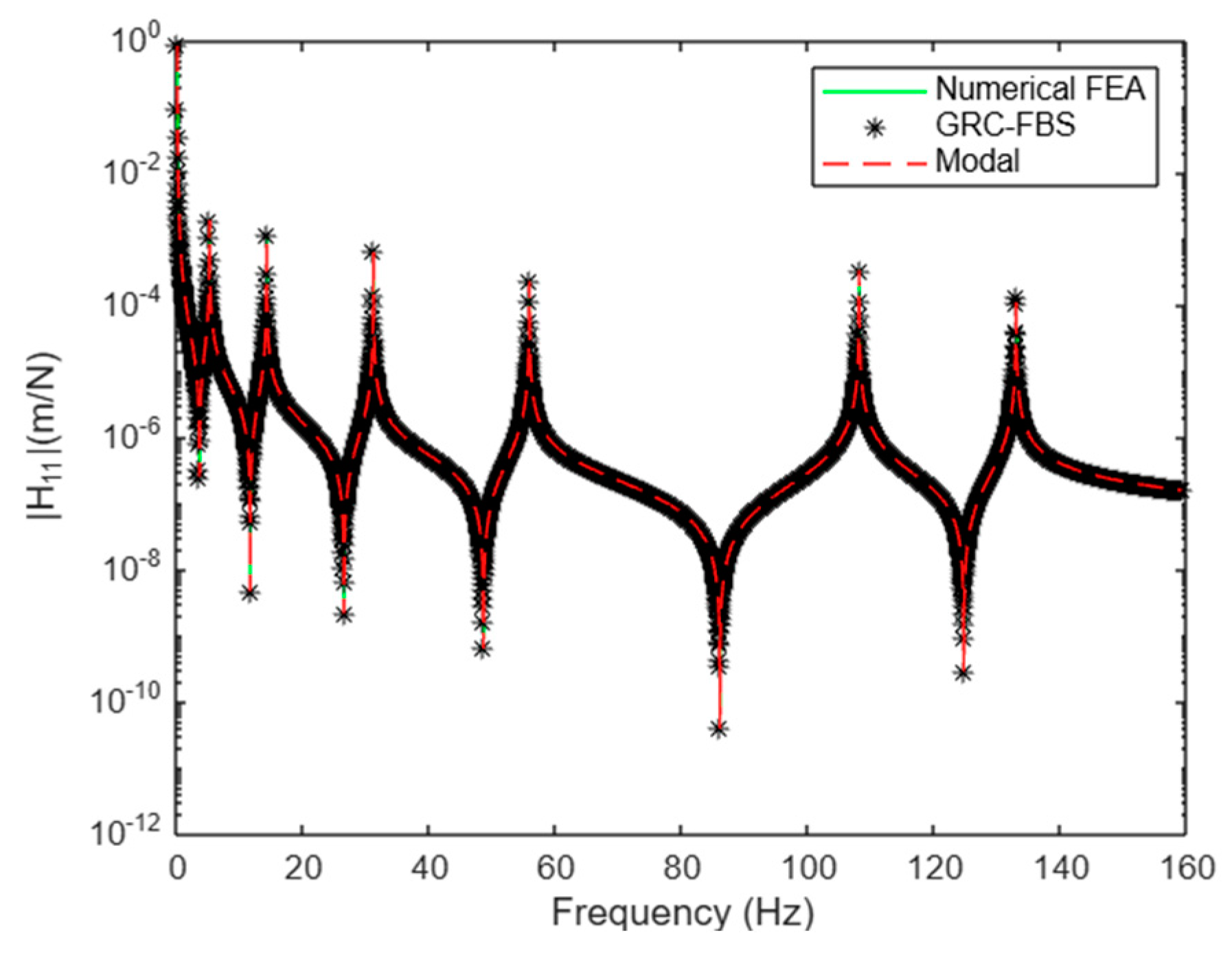Applsci 14 11166 g009