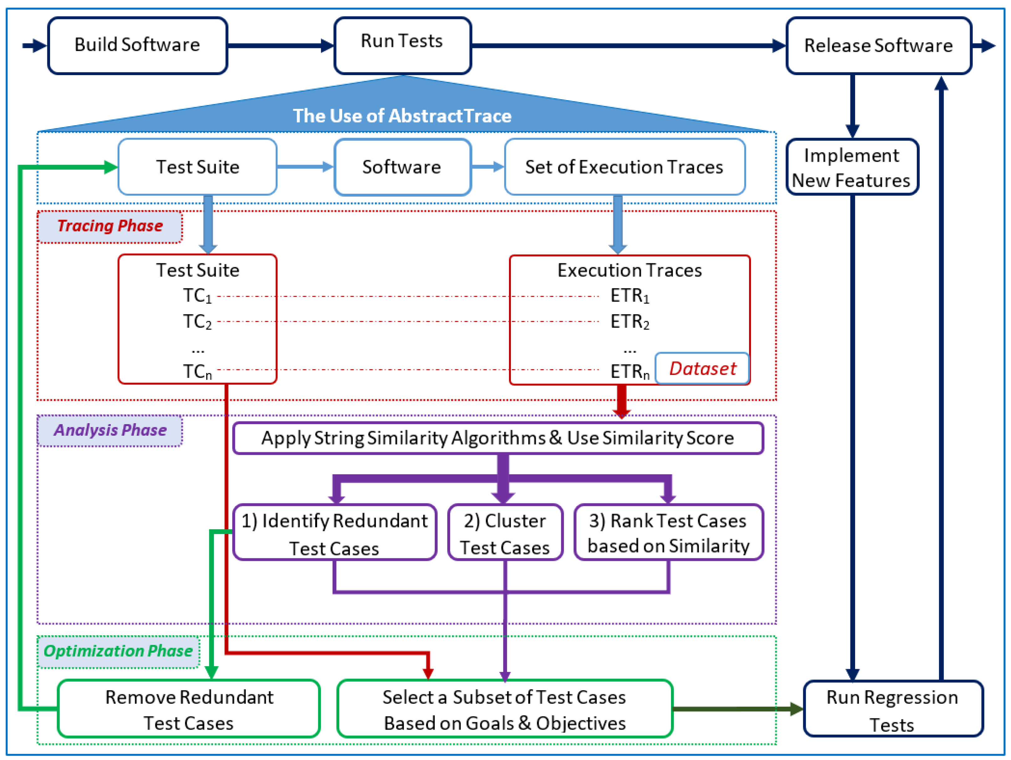 Applsci 14 11168 g001