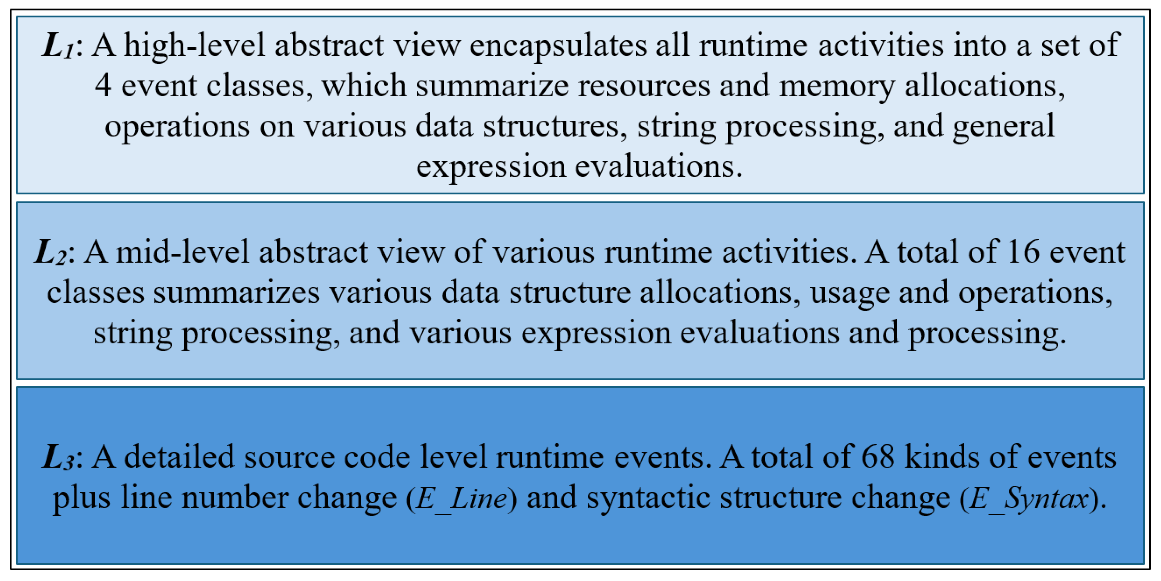 Applsci 14 11168 g002