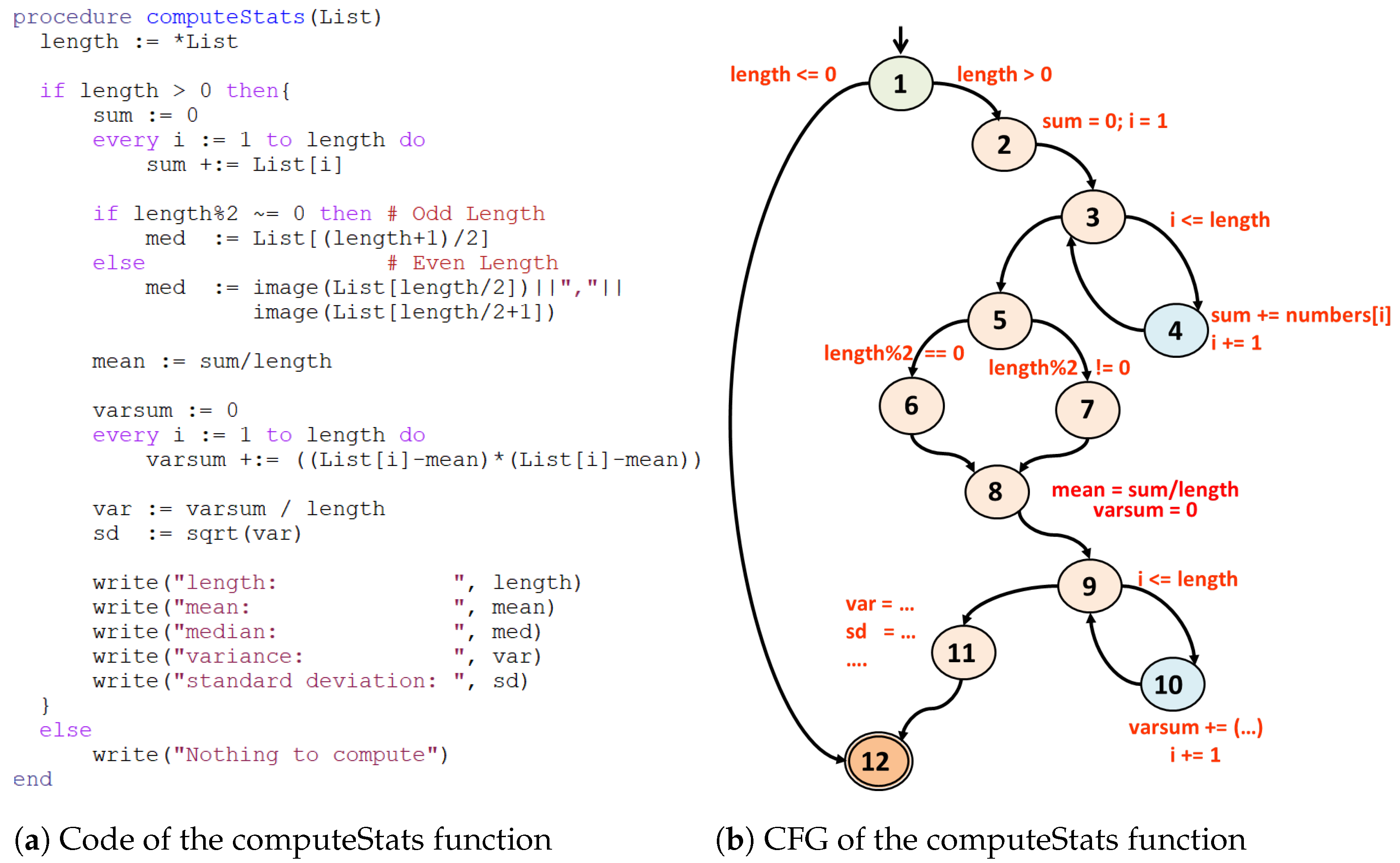 Applsci 14 11168 g007