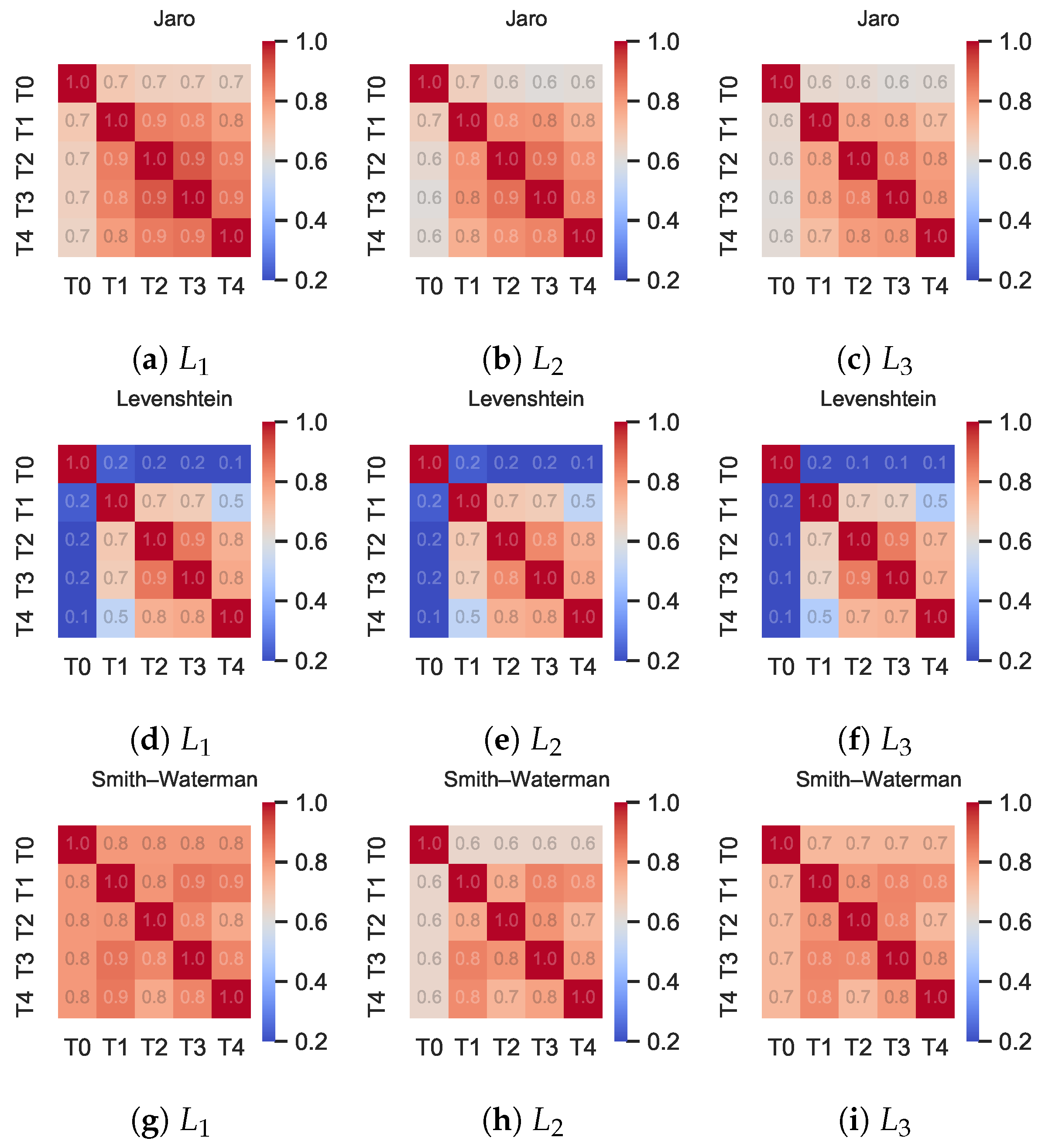 Applsci 14 11168 g008