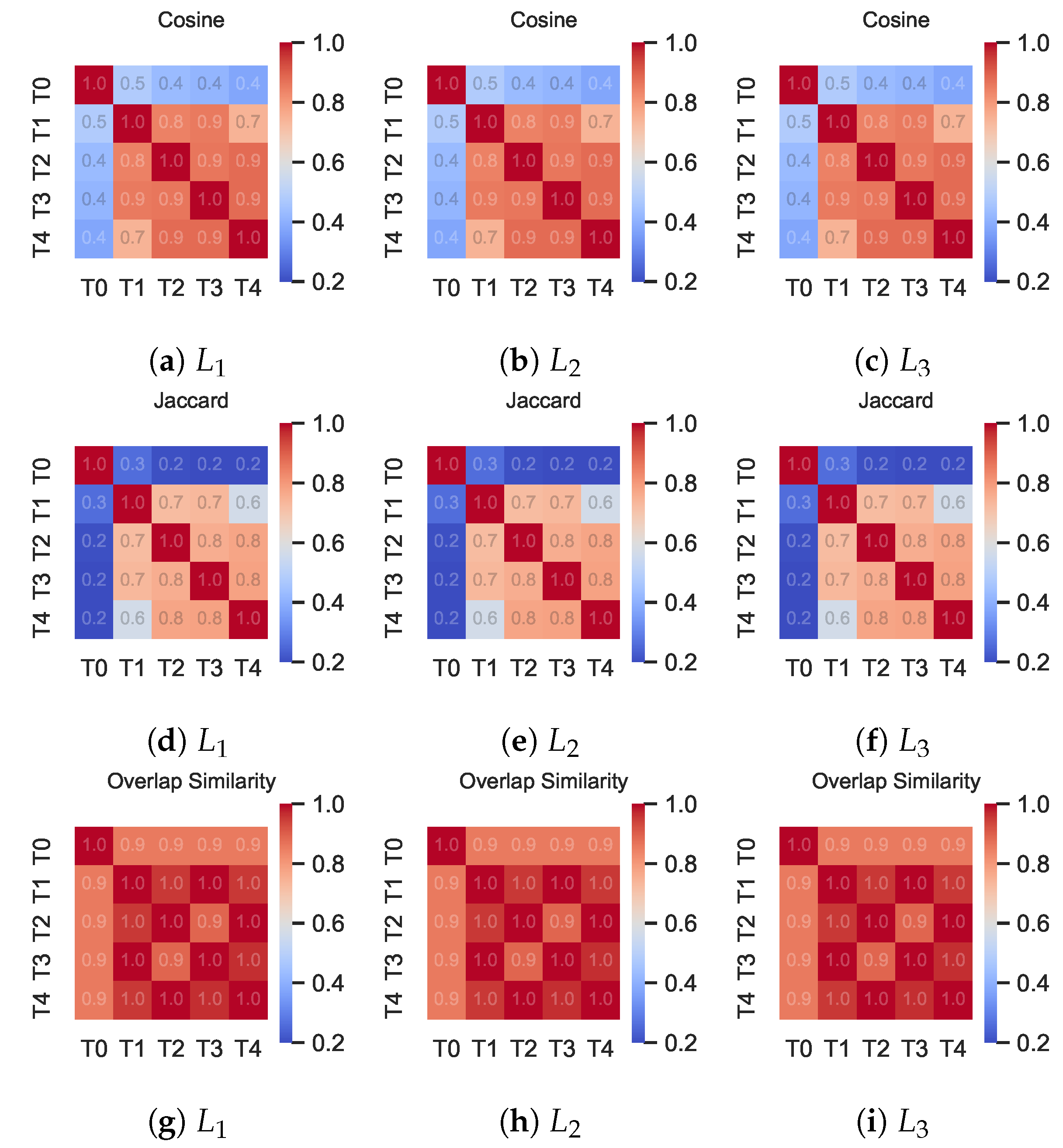 Applsci 14 11168 g009