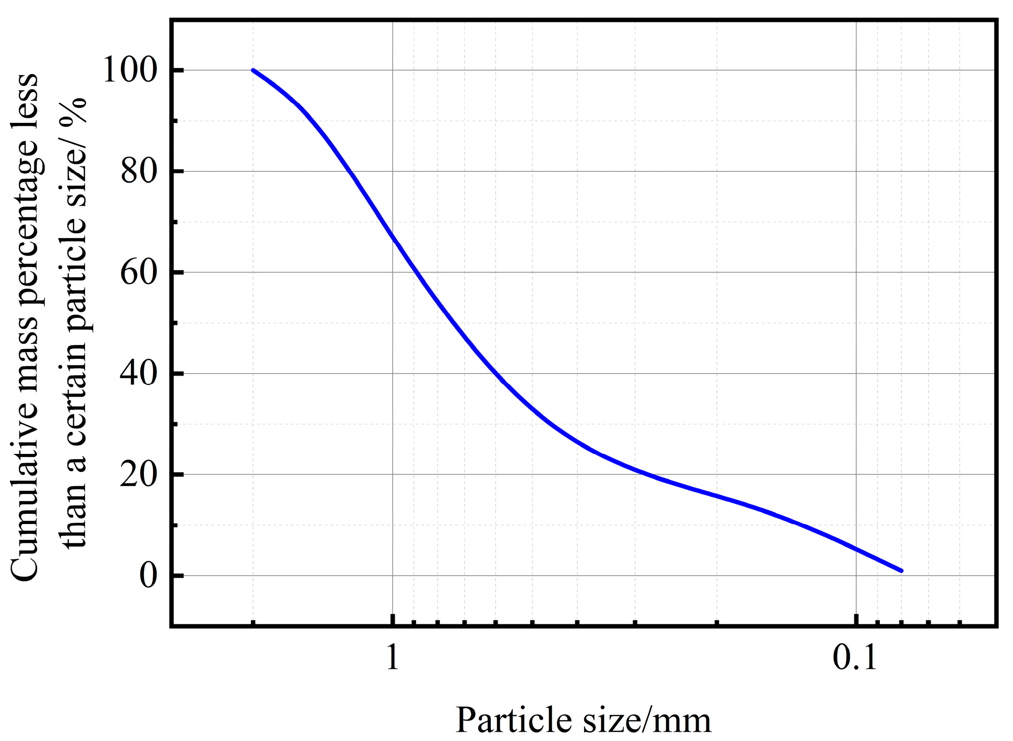 Applsci 14 11170 g001