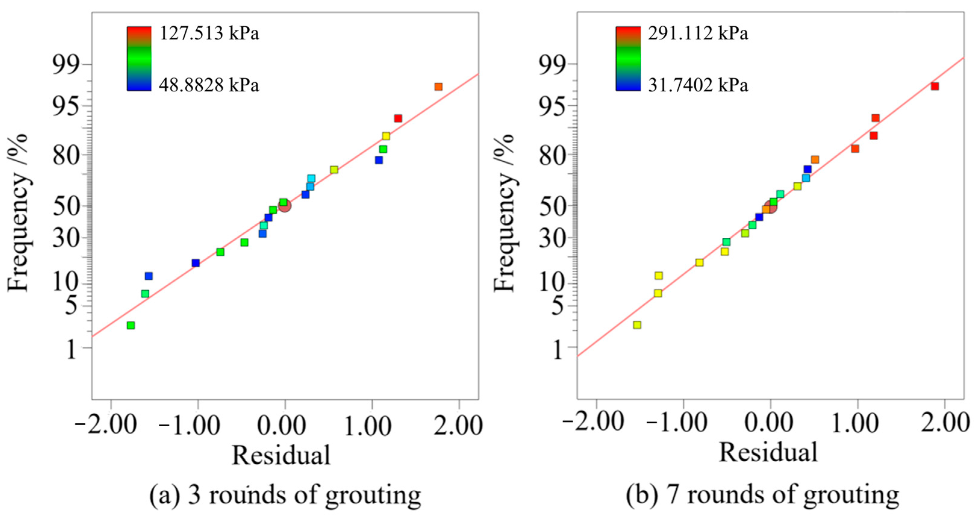 Applsci 14 11170 g004