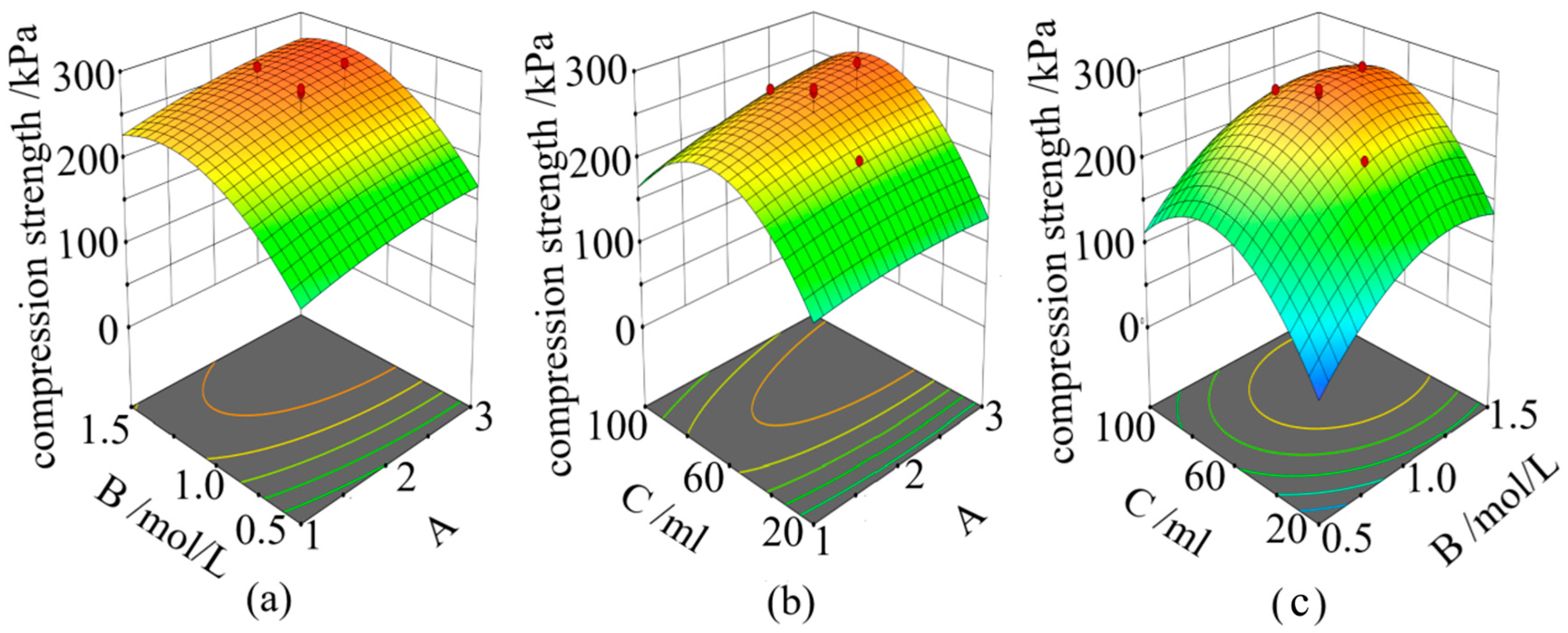 Applsci 14 11170 g005