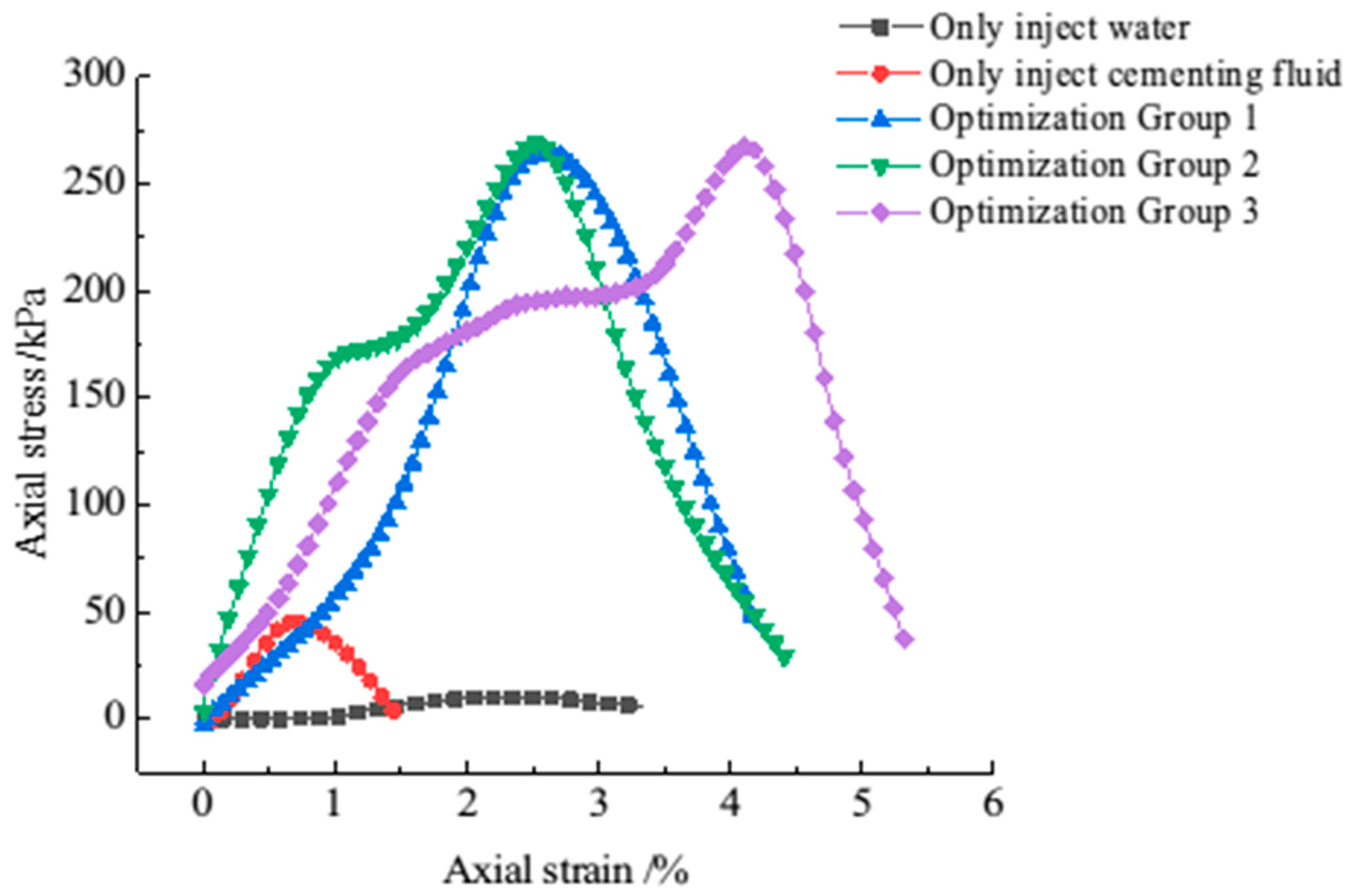 Applsci 14 11170 g006