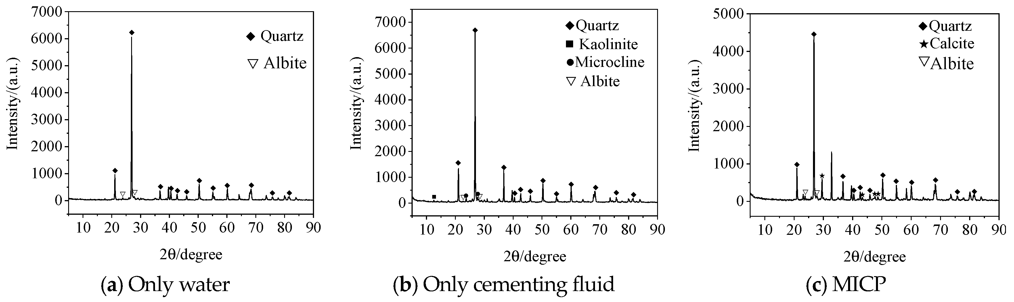 Applsci 14 11170 g007