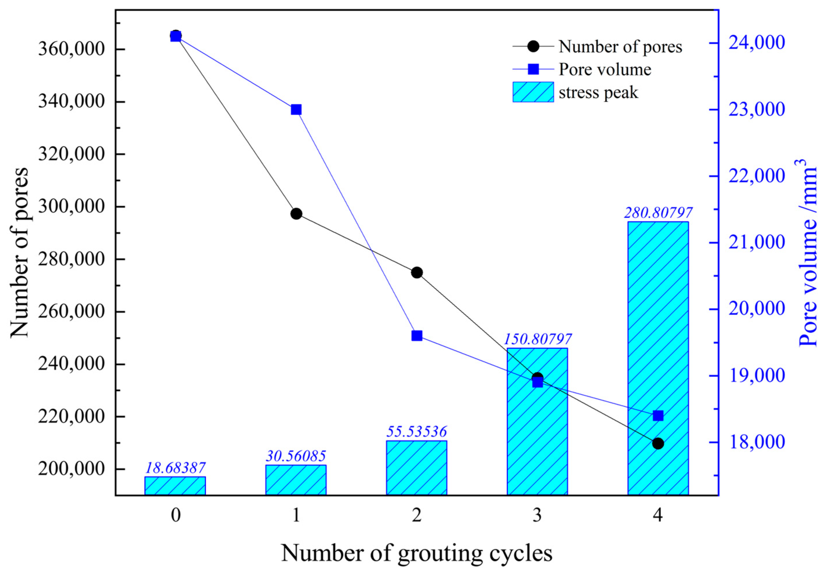Applsci 14 11170 g010
