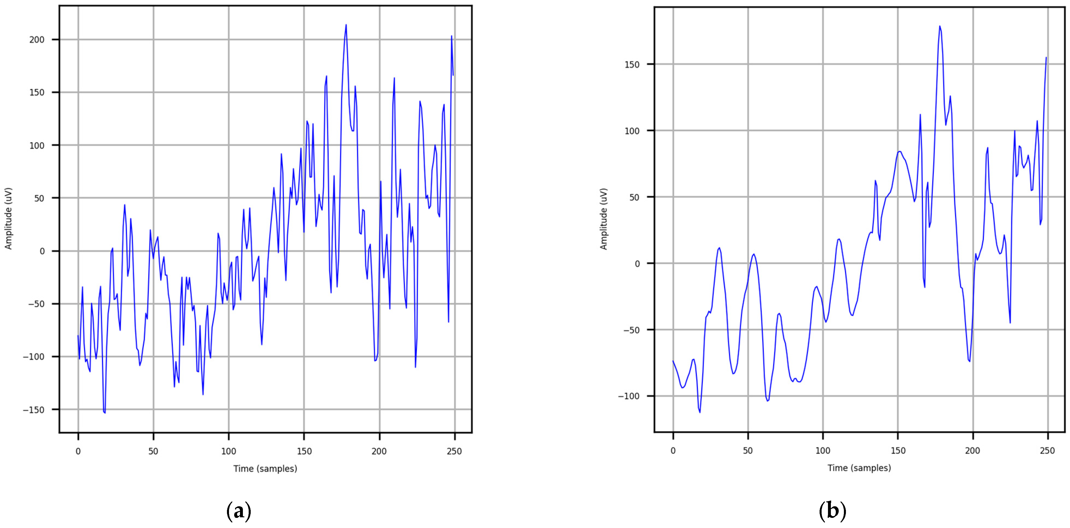 Applsci 14 11173 g009