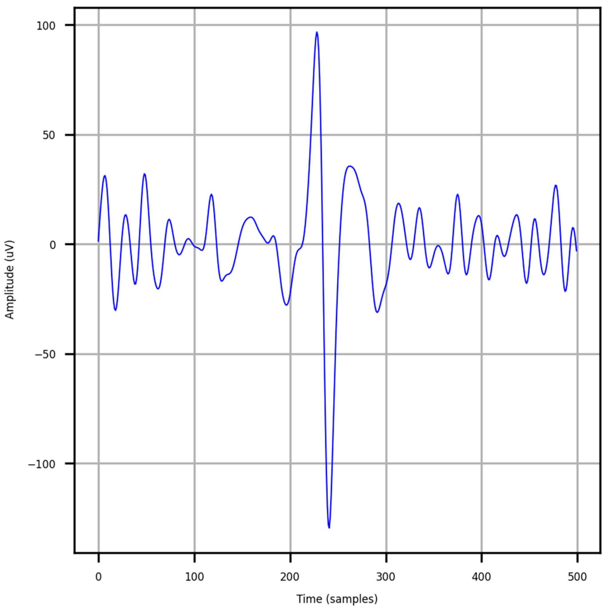 Applsci 14 11173 g012