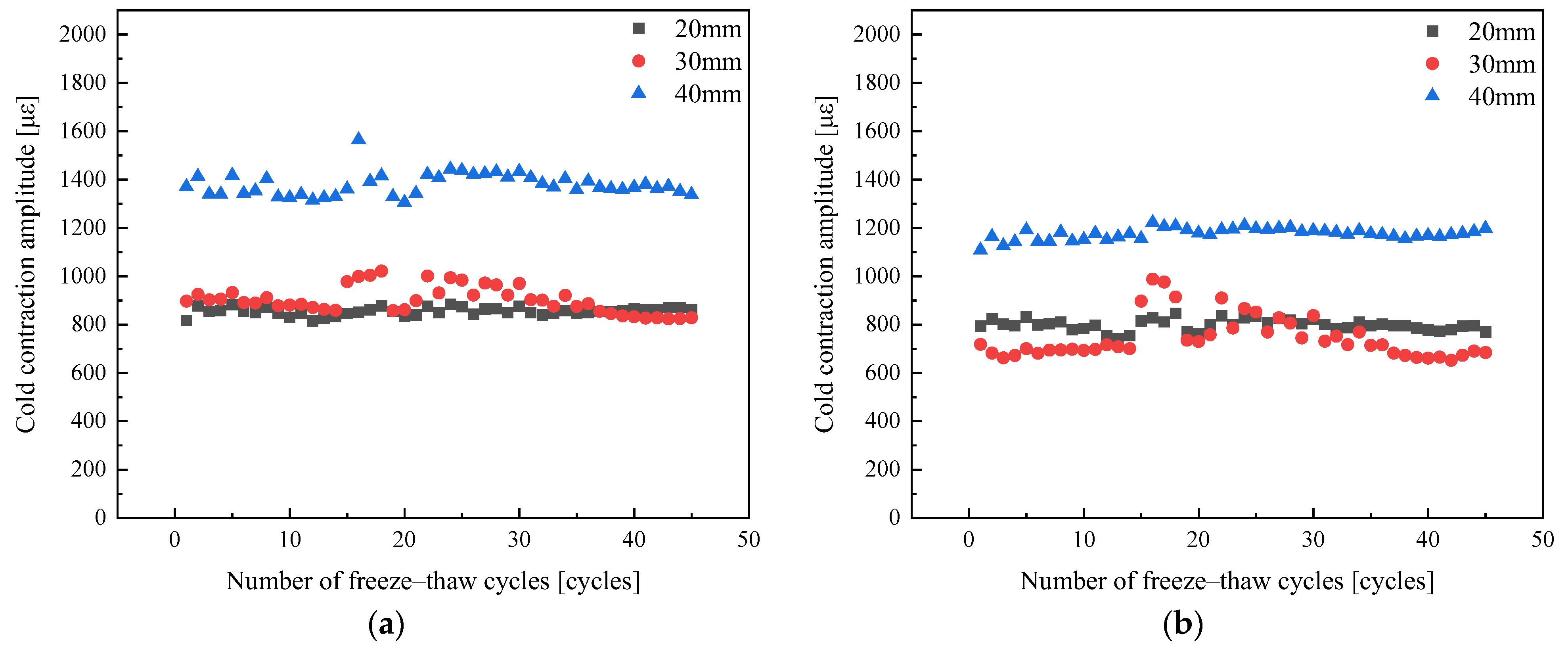 Applsci 14 11174 g008