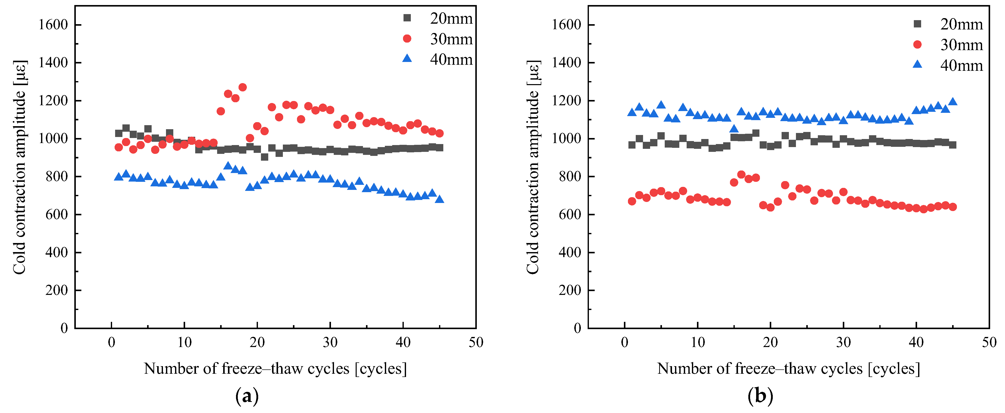 Applsci 14 11174 g009
